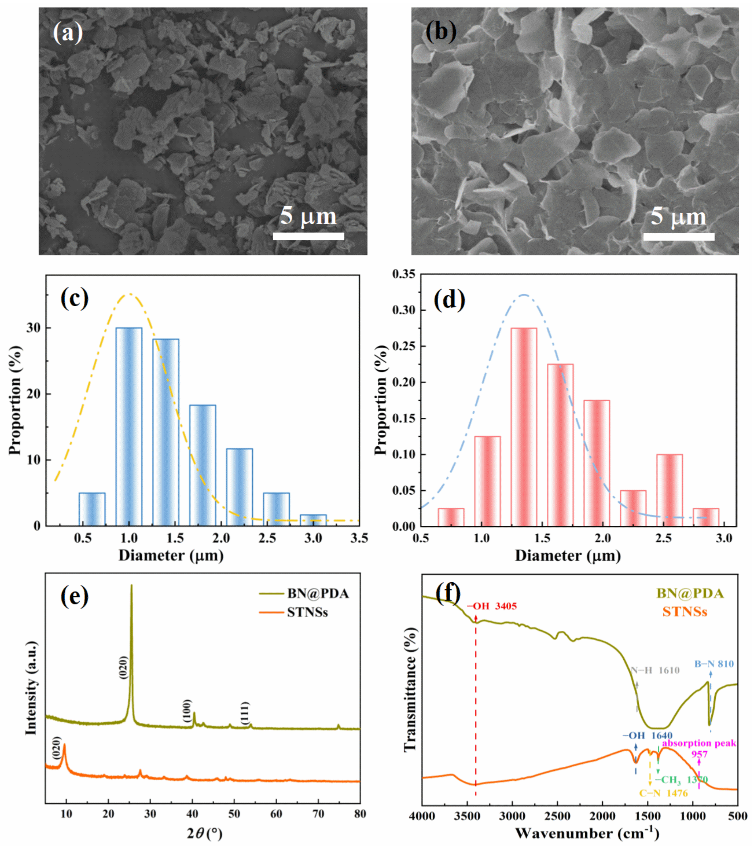 Materials 15 04370 g001