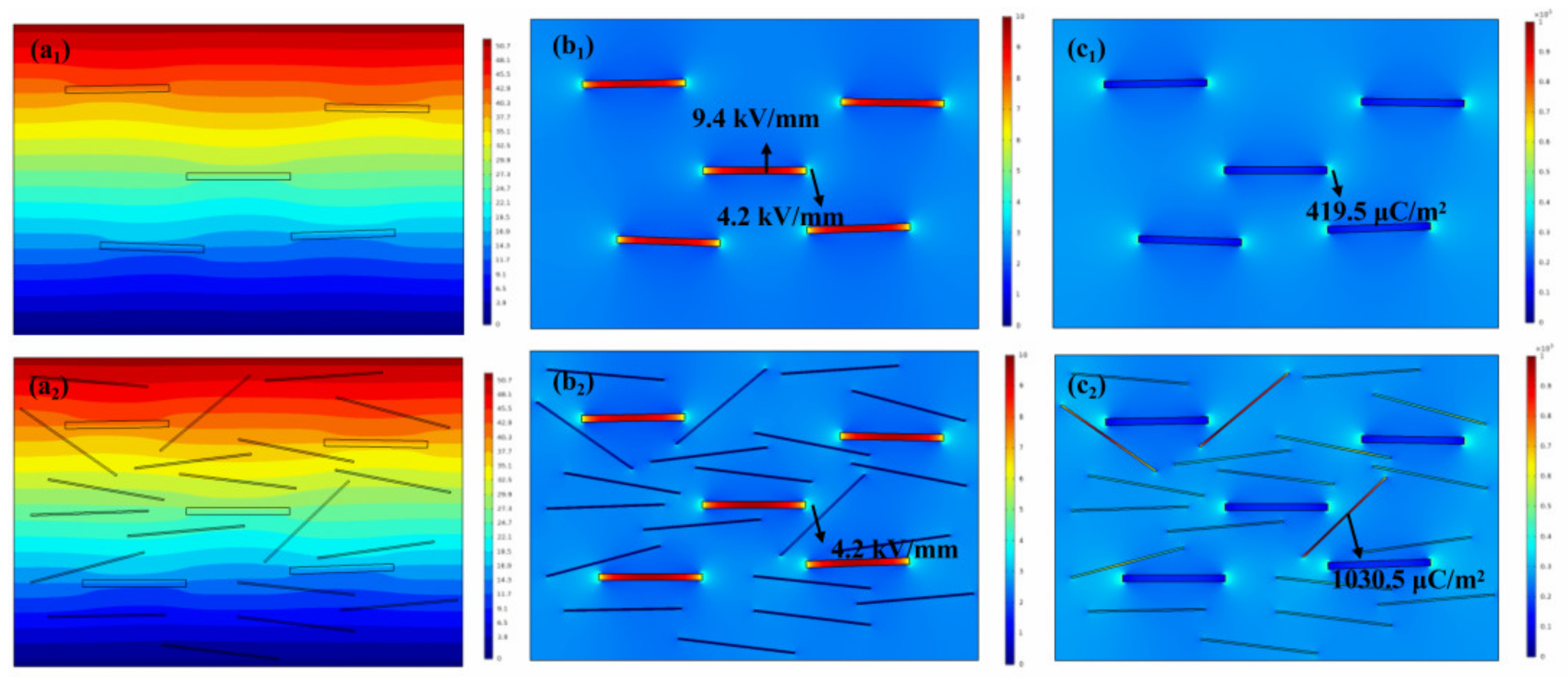 Materials 15 04370 g008