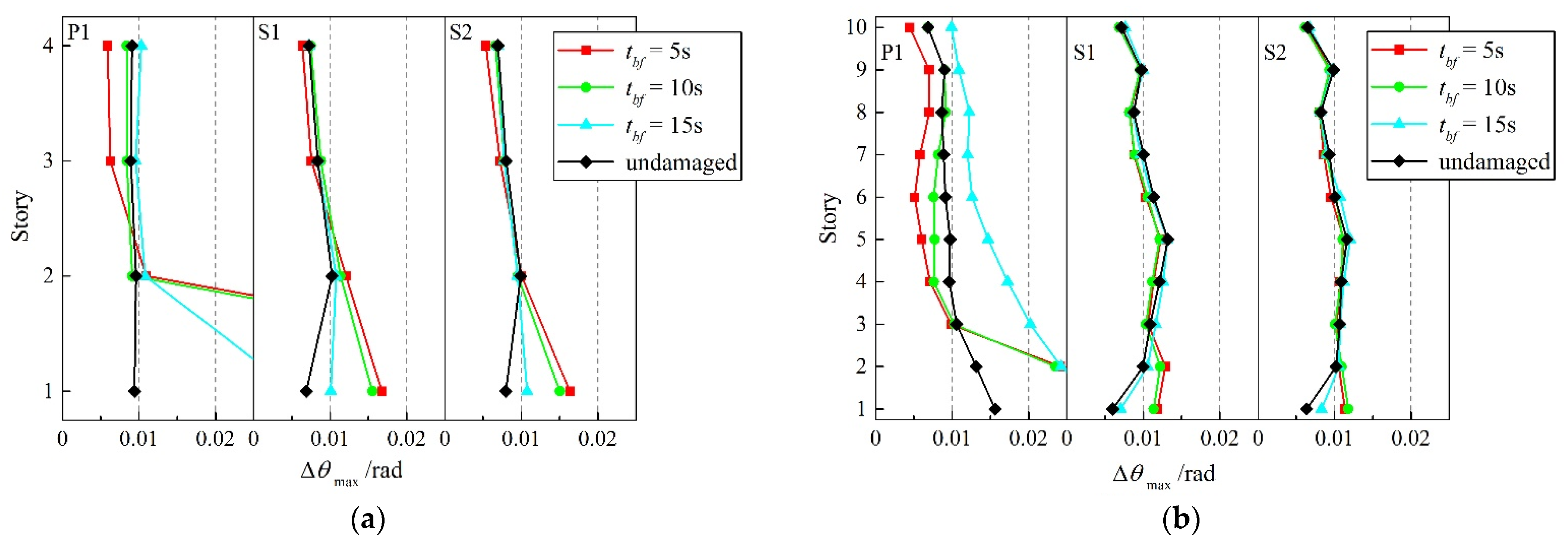 Materials 15 04377 g015