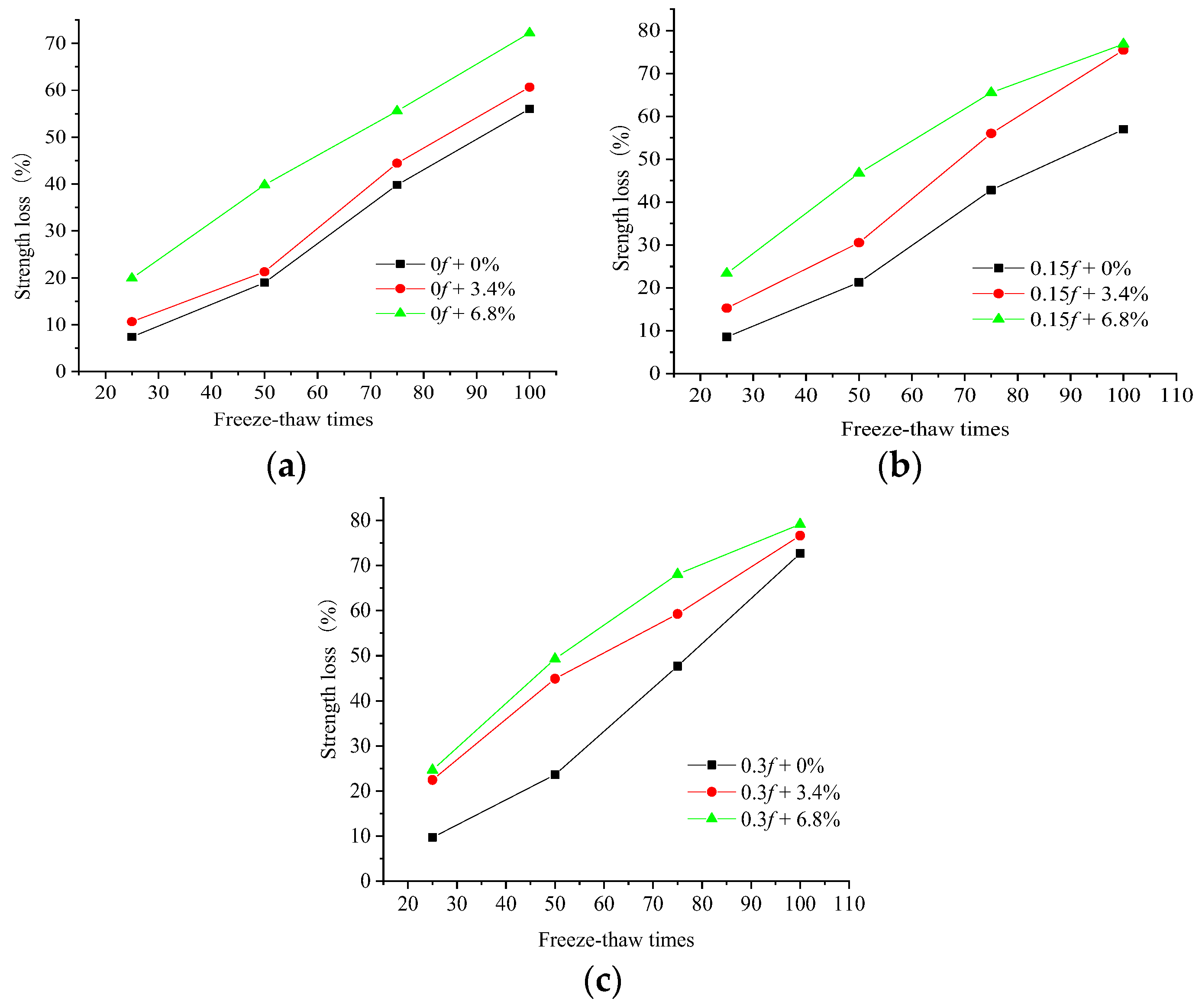 Materials 15 04380 g001