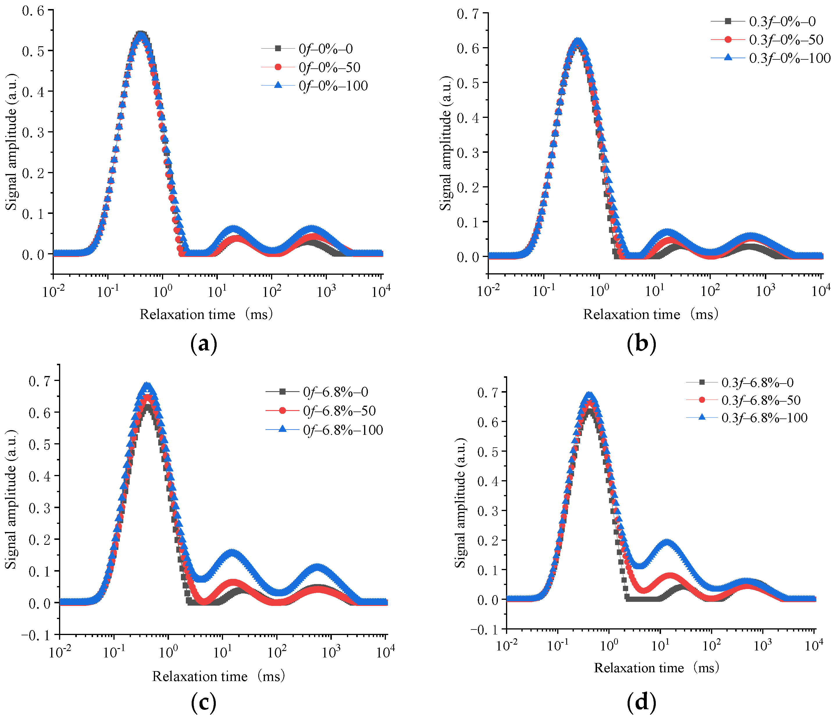 Materials 15 04380 g008