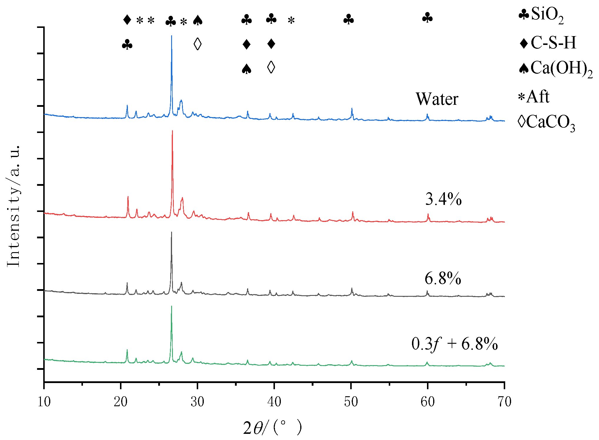 Materials 15 04380 g010