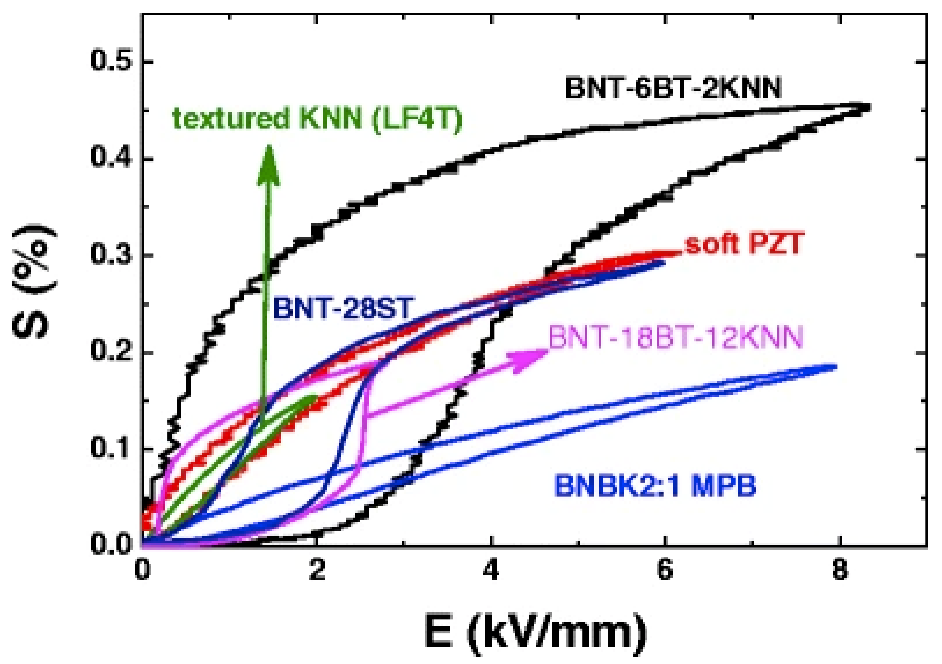Materials 15 04388 g002 Materials 15 04388 g002