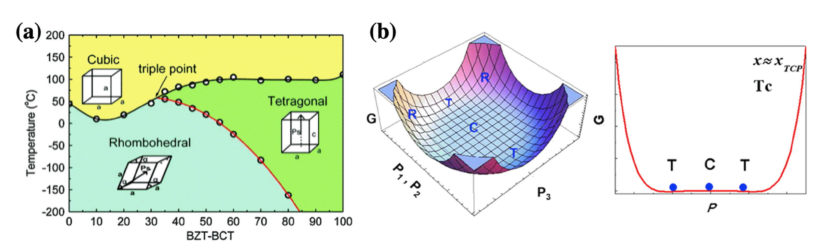 Materials 15 04388 g003 Materials 15 04388 g003