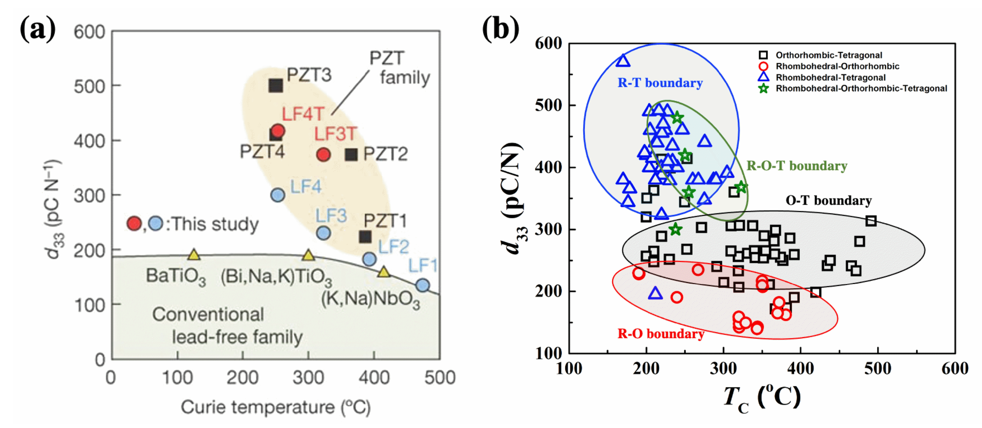 Materials 15 04388 g004 Materials 15 04388 g004