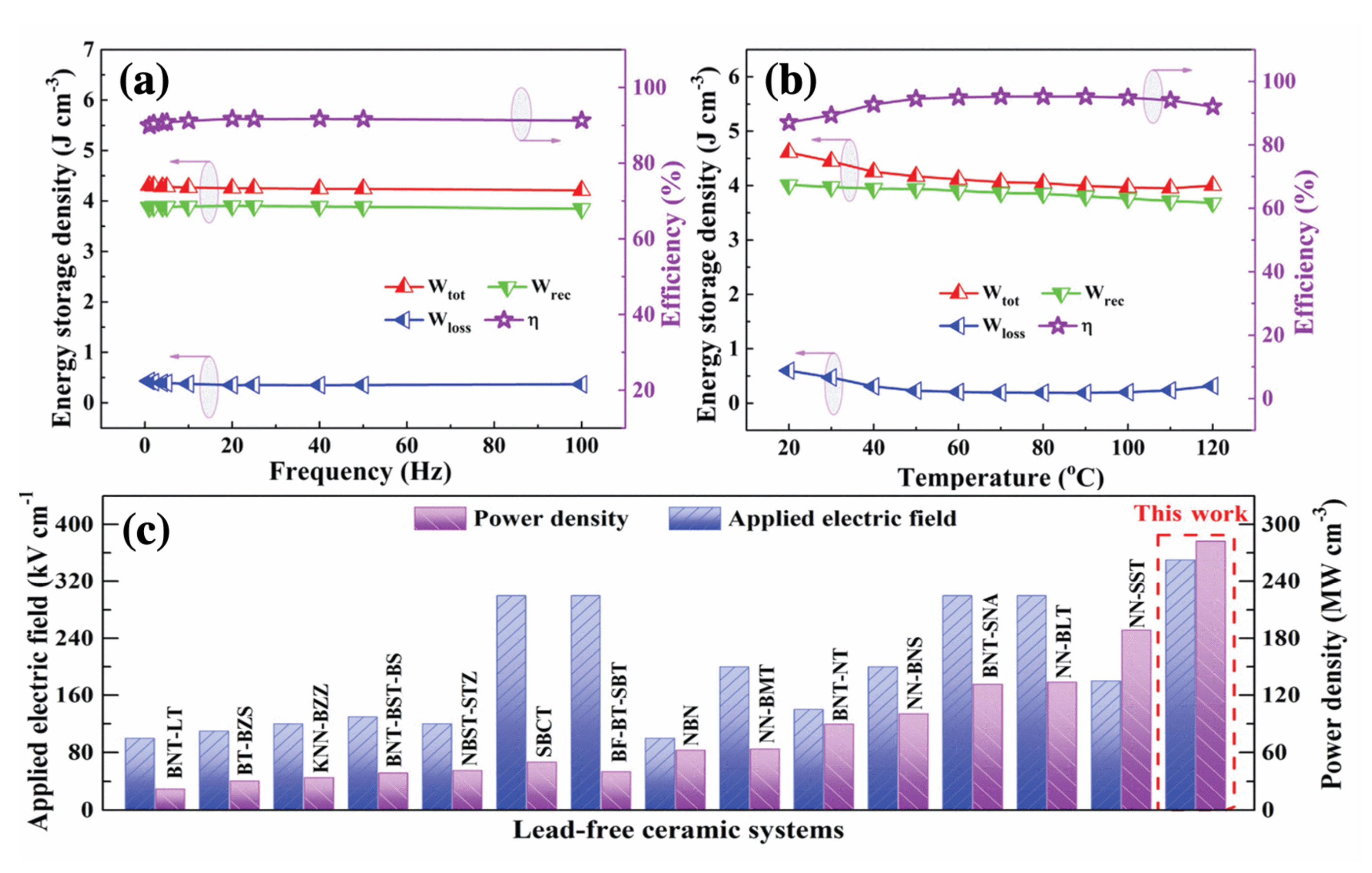 Materials 15 04388 g005 Materials 15 04388 g005