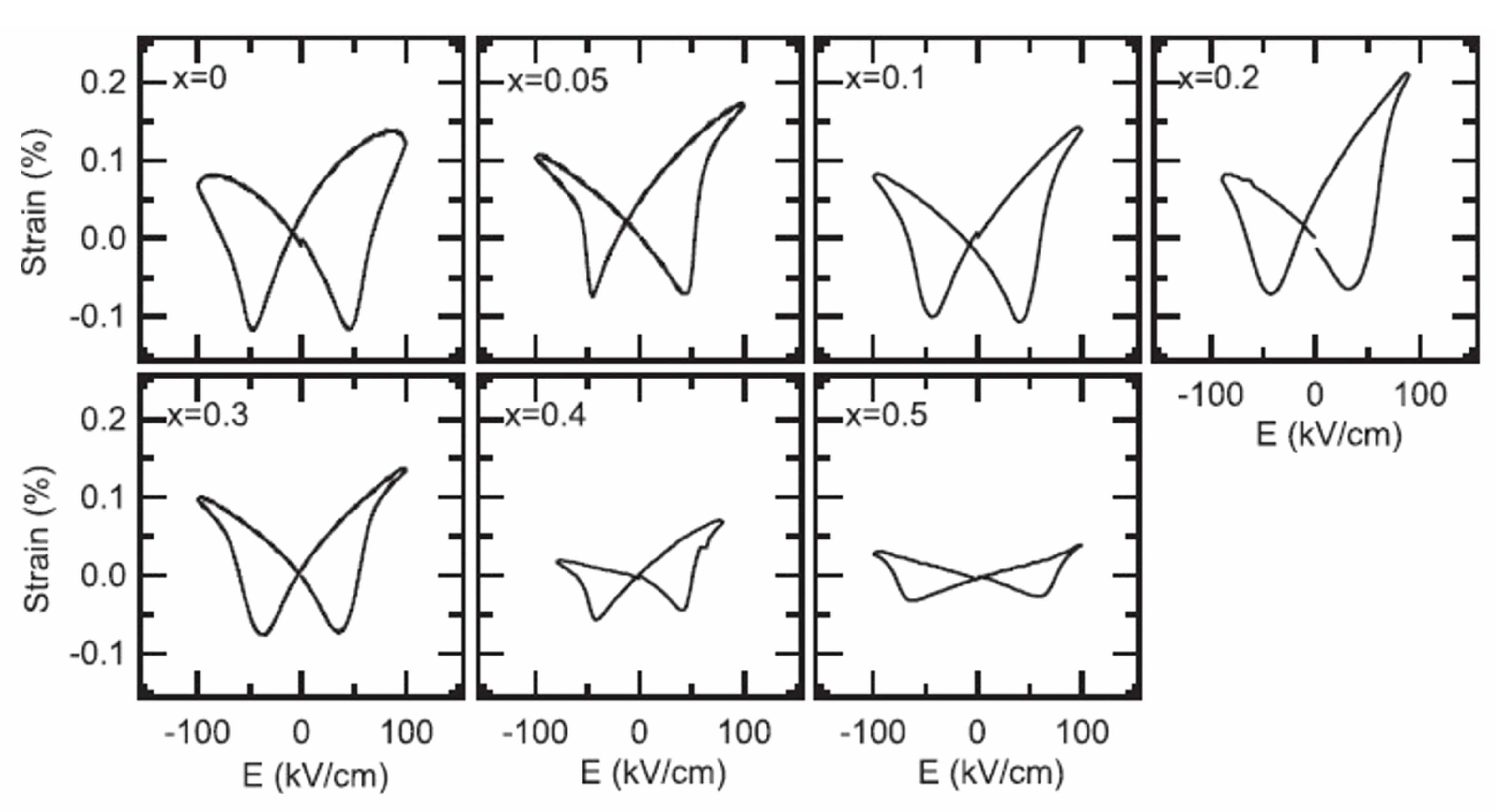 Materials 15 04388 g006 Materials 15 04388 g006