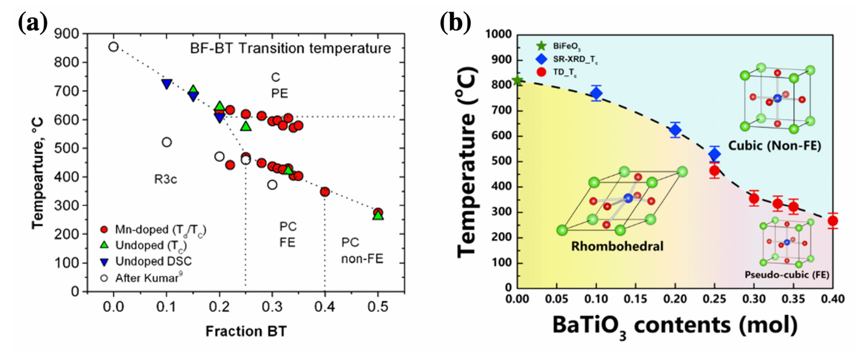 Materials 15 04388 g007 Materials 15 04388 g007