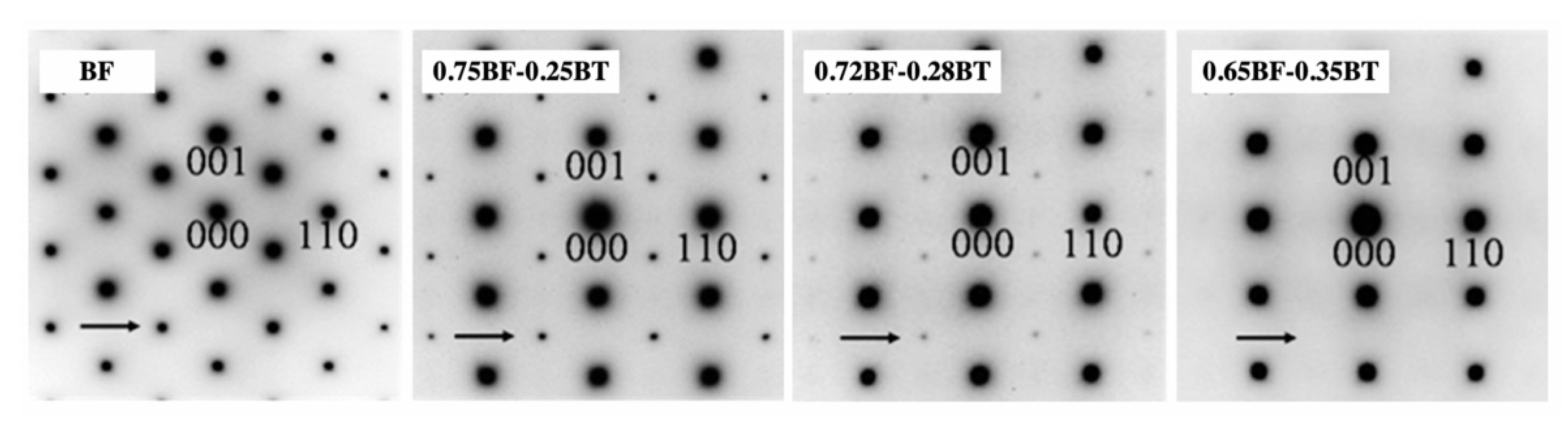 Materials 15 04388 g008 Materials 15 04388 g008