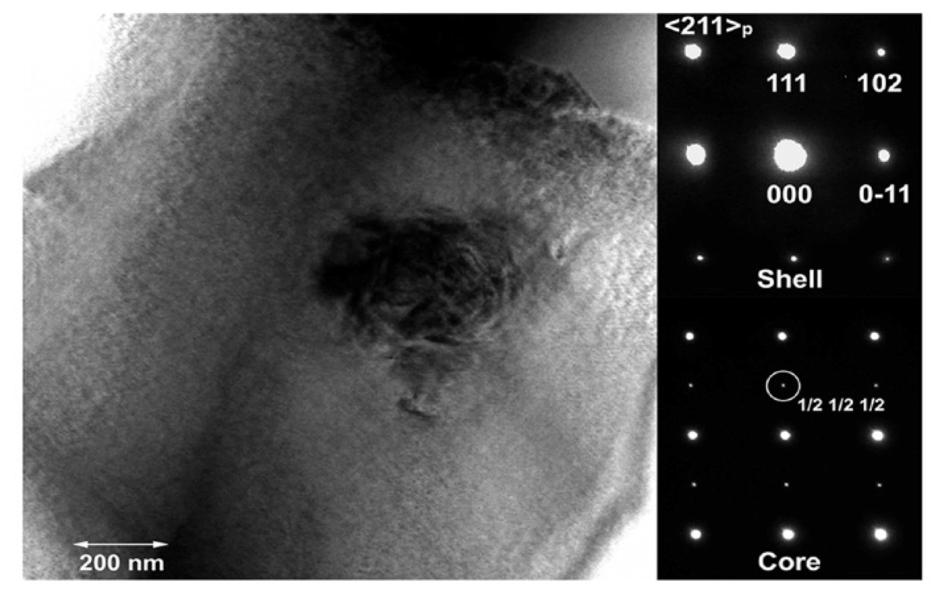 Materials 15 04388 g009 Materials 15 04388 g009