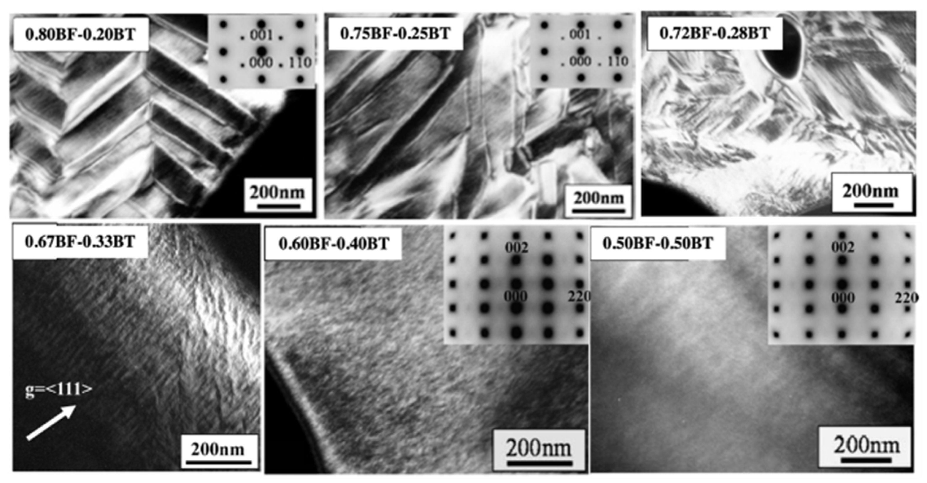 Materials 15 04388 g010 Materials 15 04388 g010