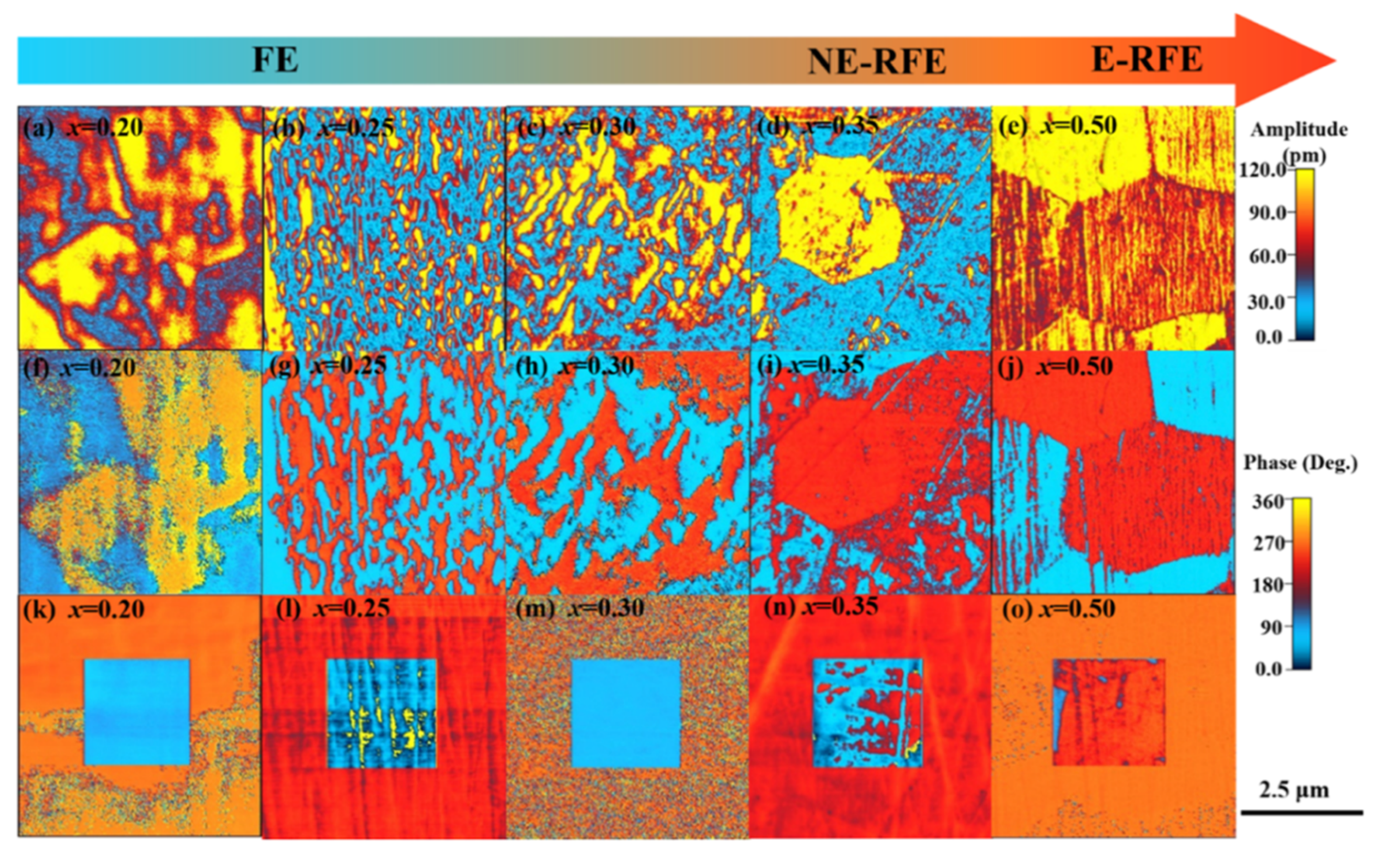 Materials 15 04388 g011 Materials 15 04388 g011