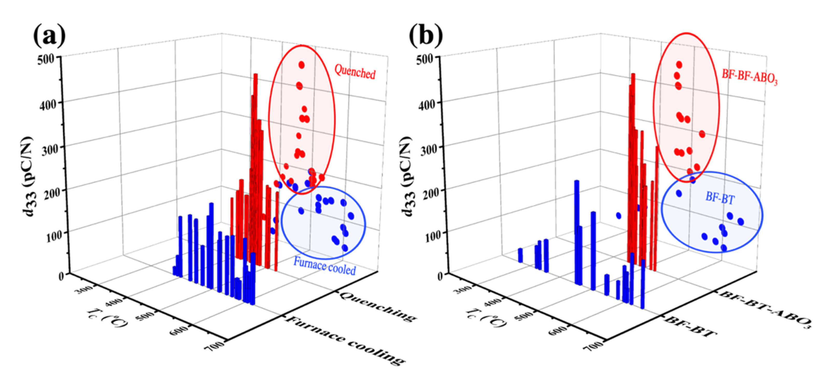 Materials 15 04388 g013 Materials 15 04388 g013