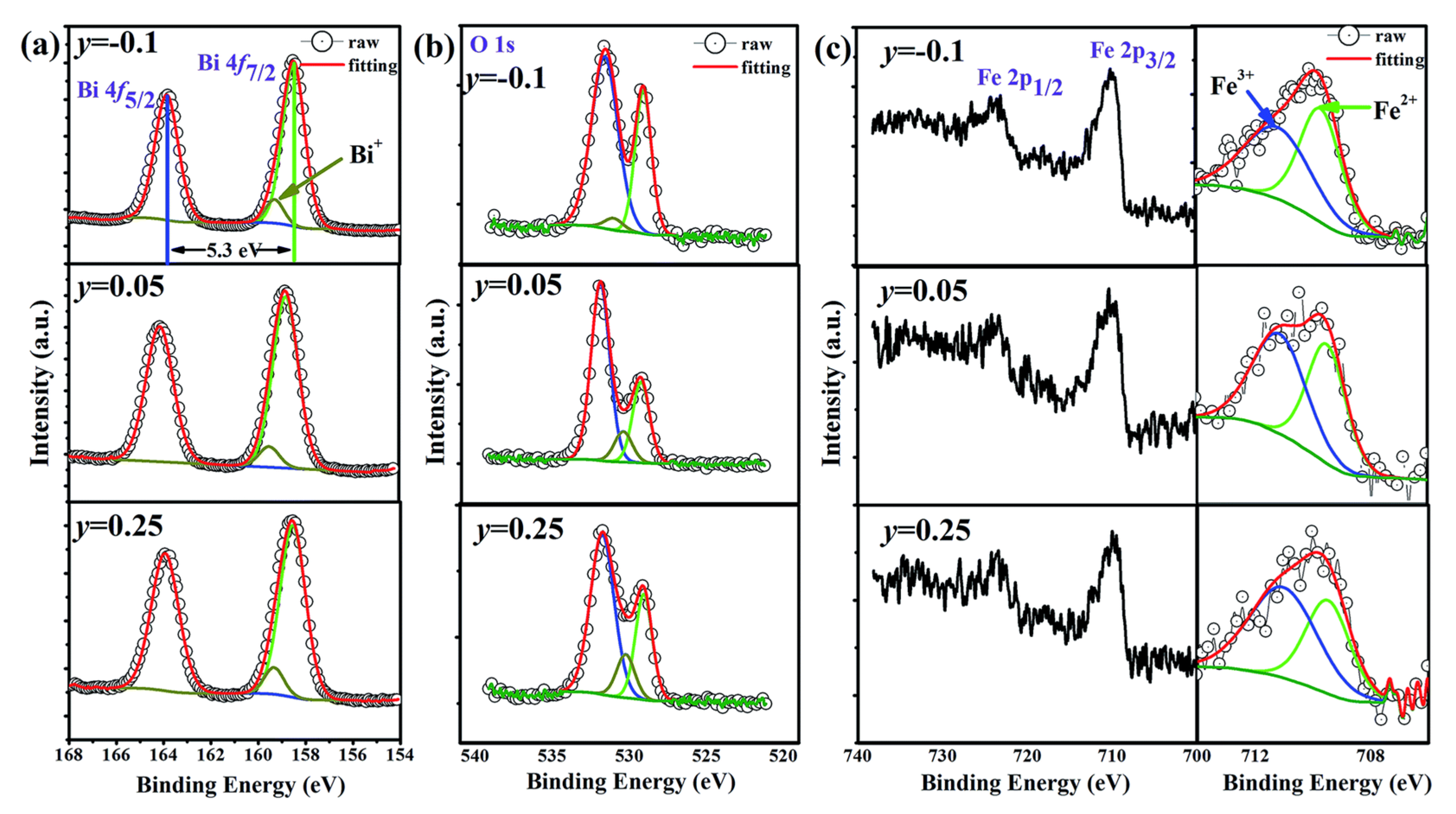 Materials 15 04388 g014 Materials 15 04388 g014