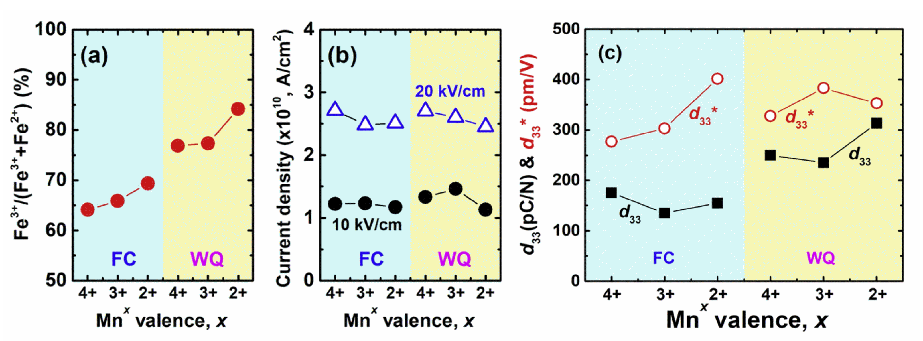 Materials 15 04388 g015 Materials 15 04388 g015