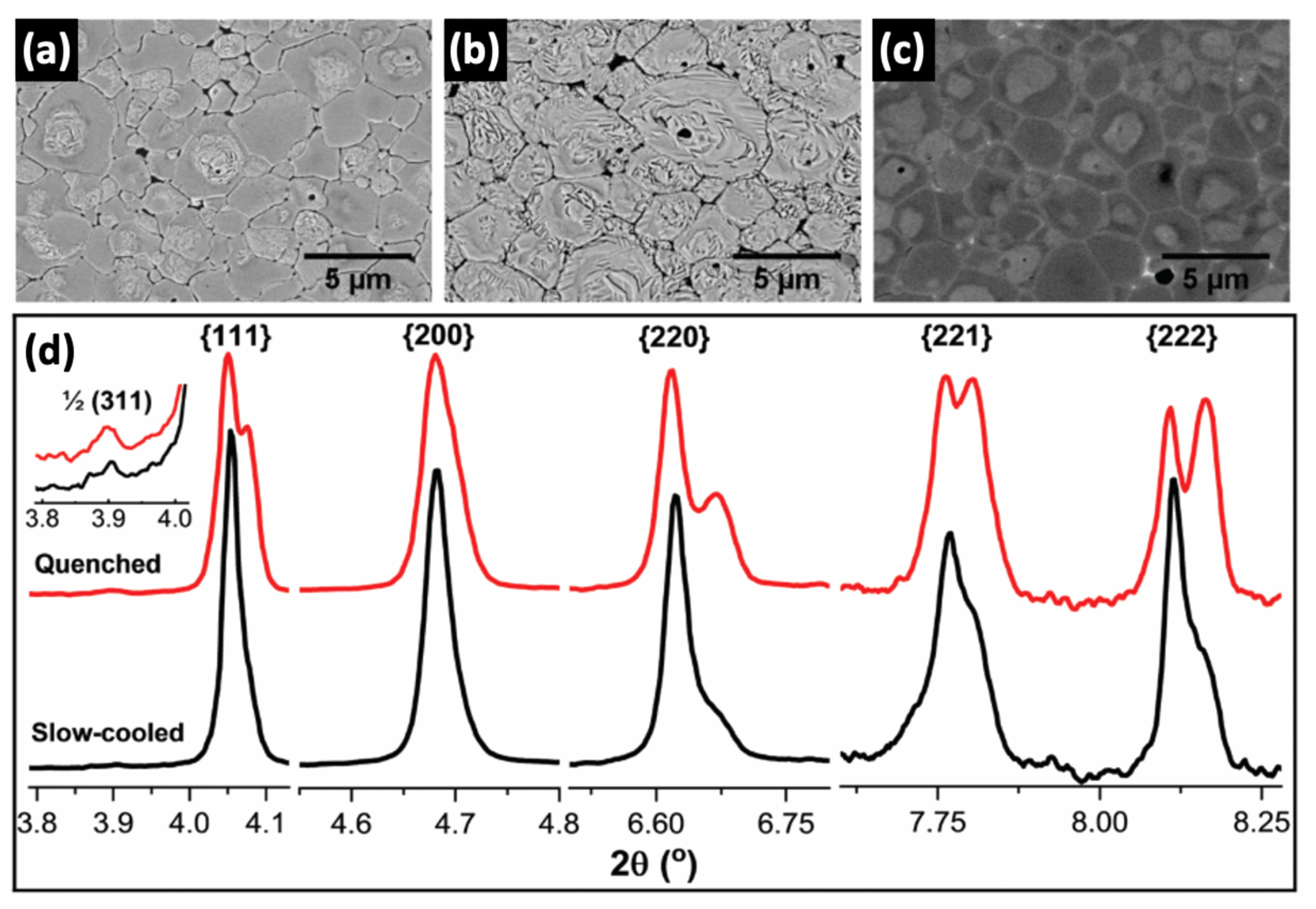 Materials 15 04388 g016 Materials 15 04388 g016