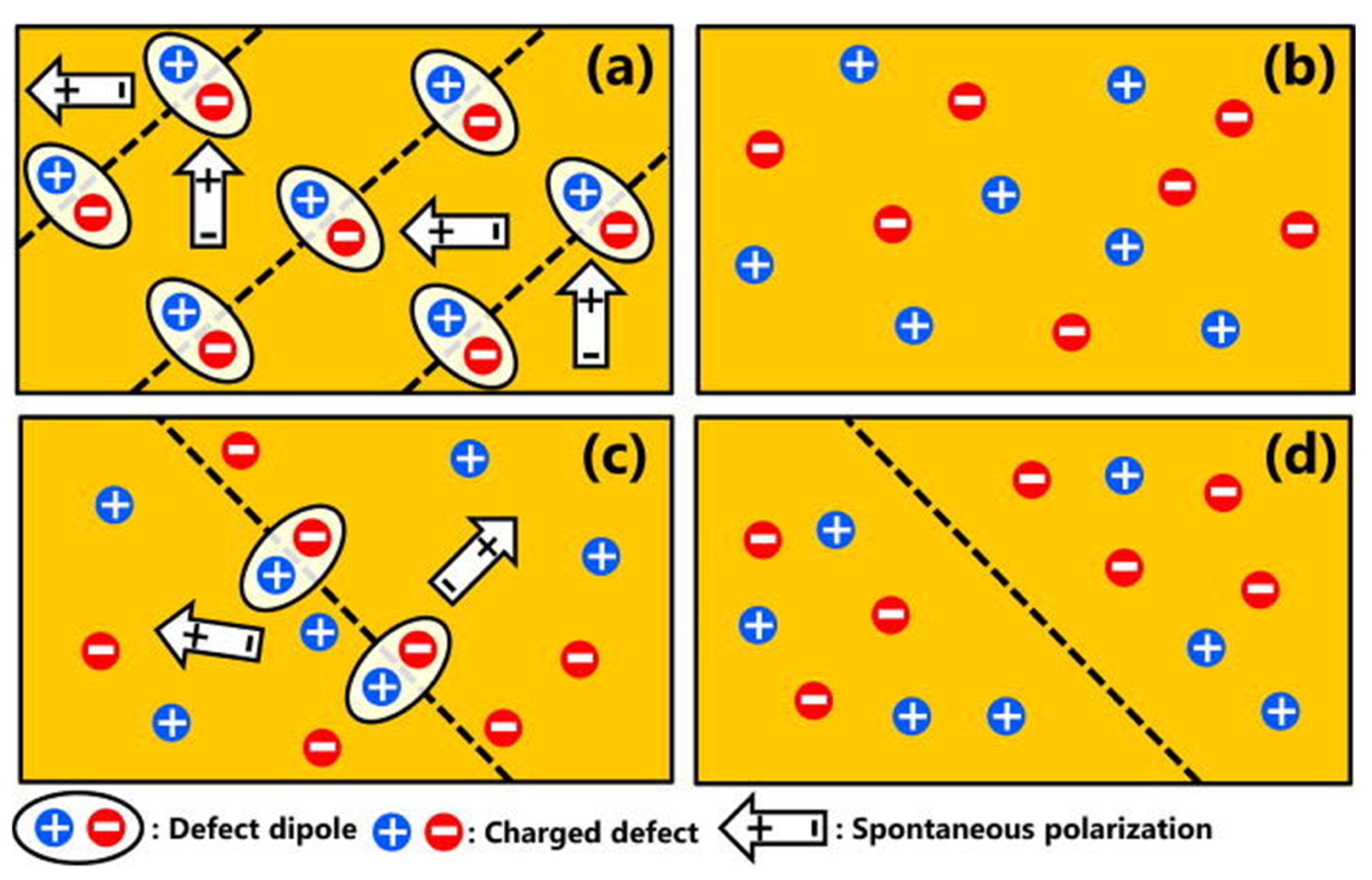 Materials 15 04388 g017 Materials 15 04388 g017