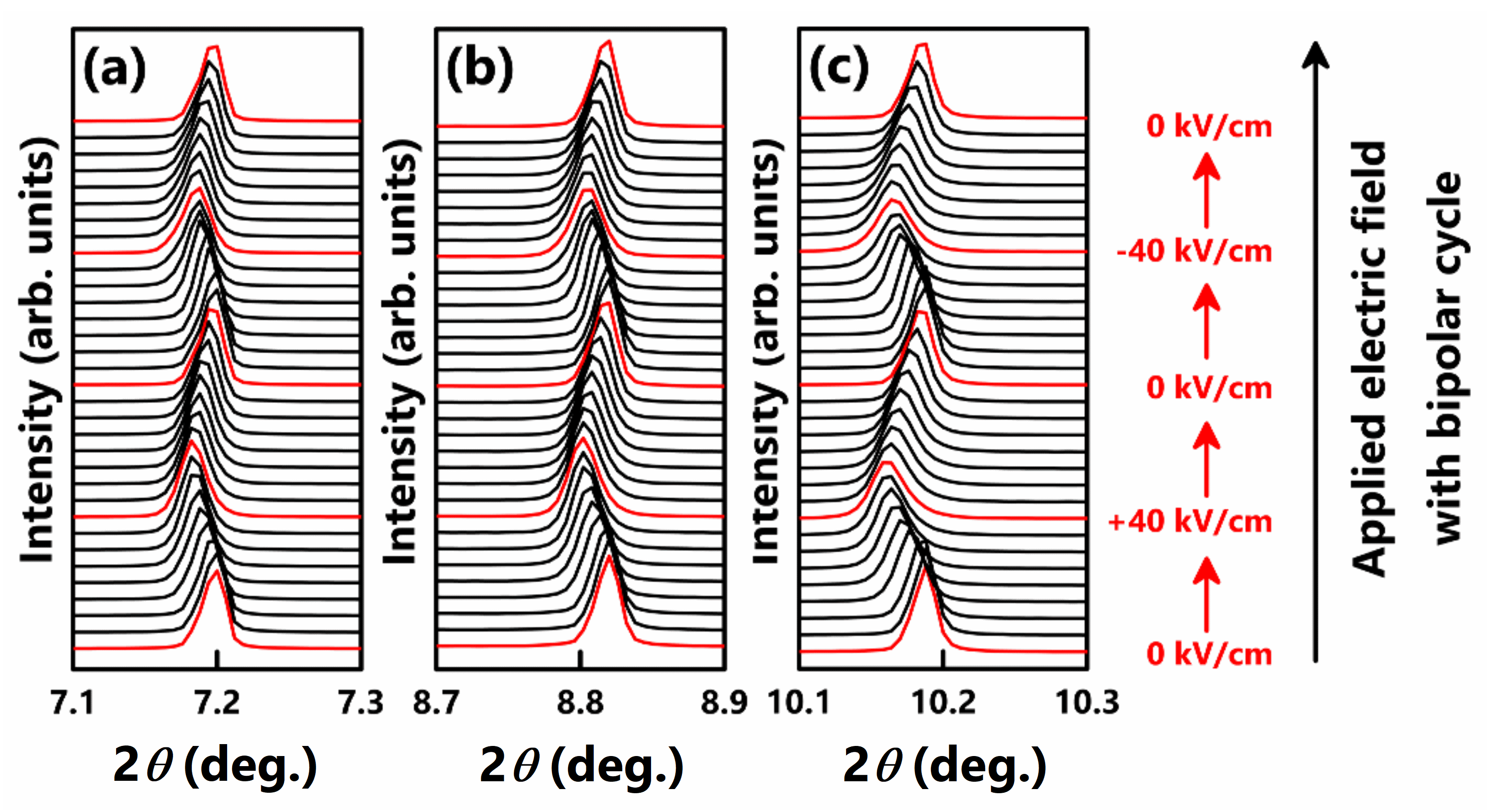 Materials 15 04388 g020 Materials 15 04388 g020