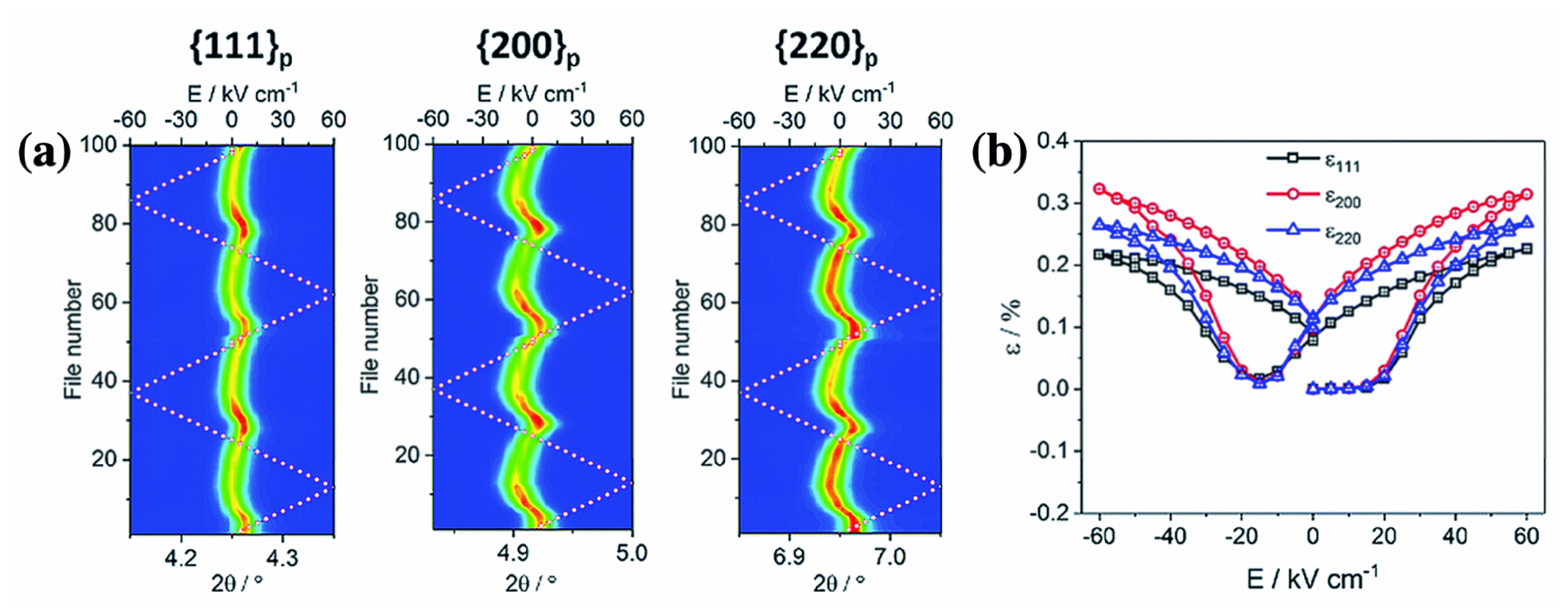 Materials 15 04388 g021 Materials 15 04388 g021