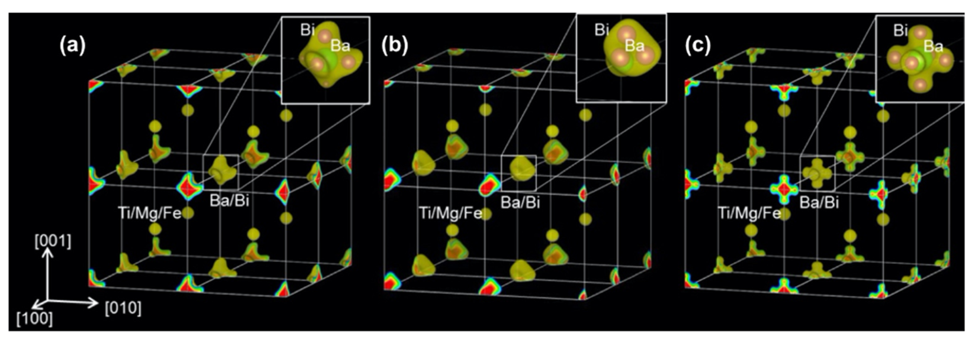Materials 15 04388 g022 Materials 15 04388 g022
