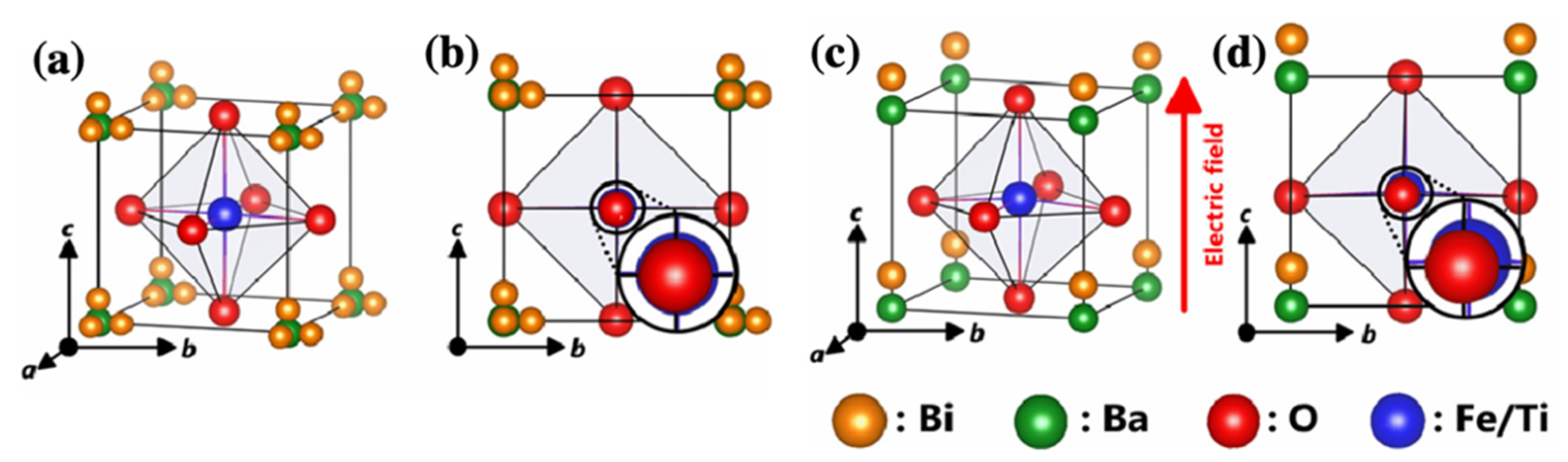 Materials 15 04388 g023 Materials 15 04388 g023