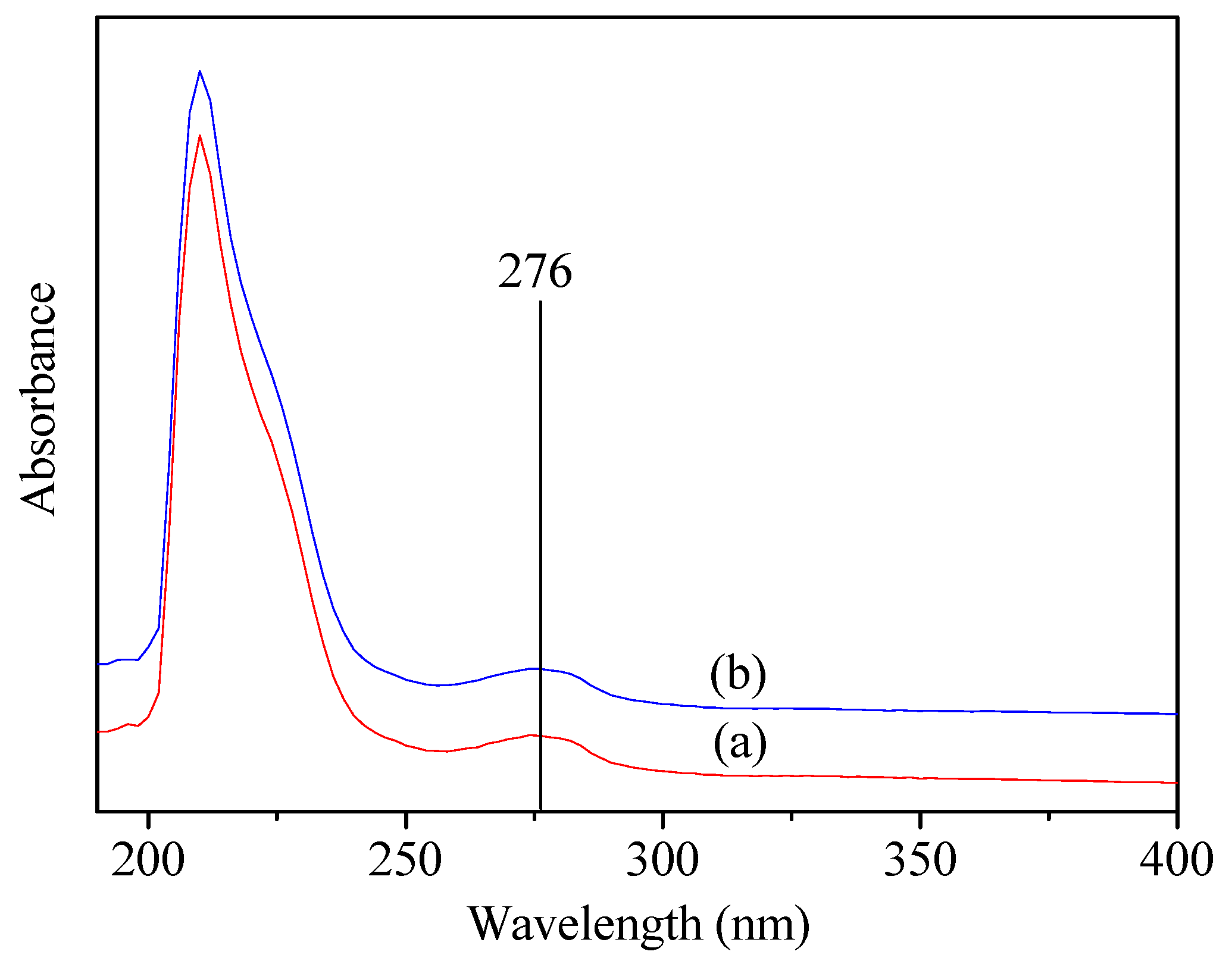 Materials 15 04399 g006