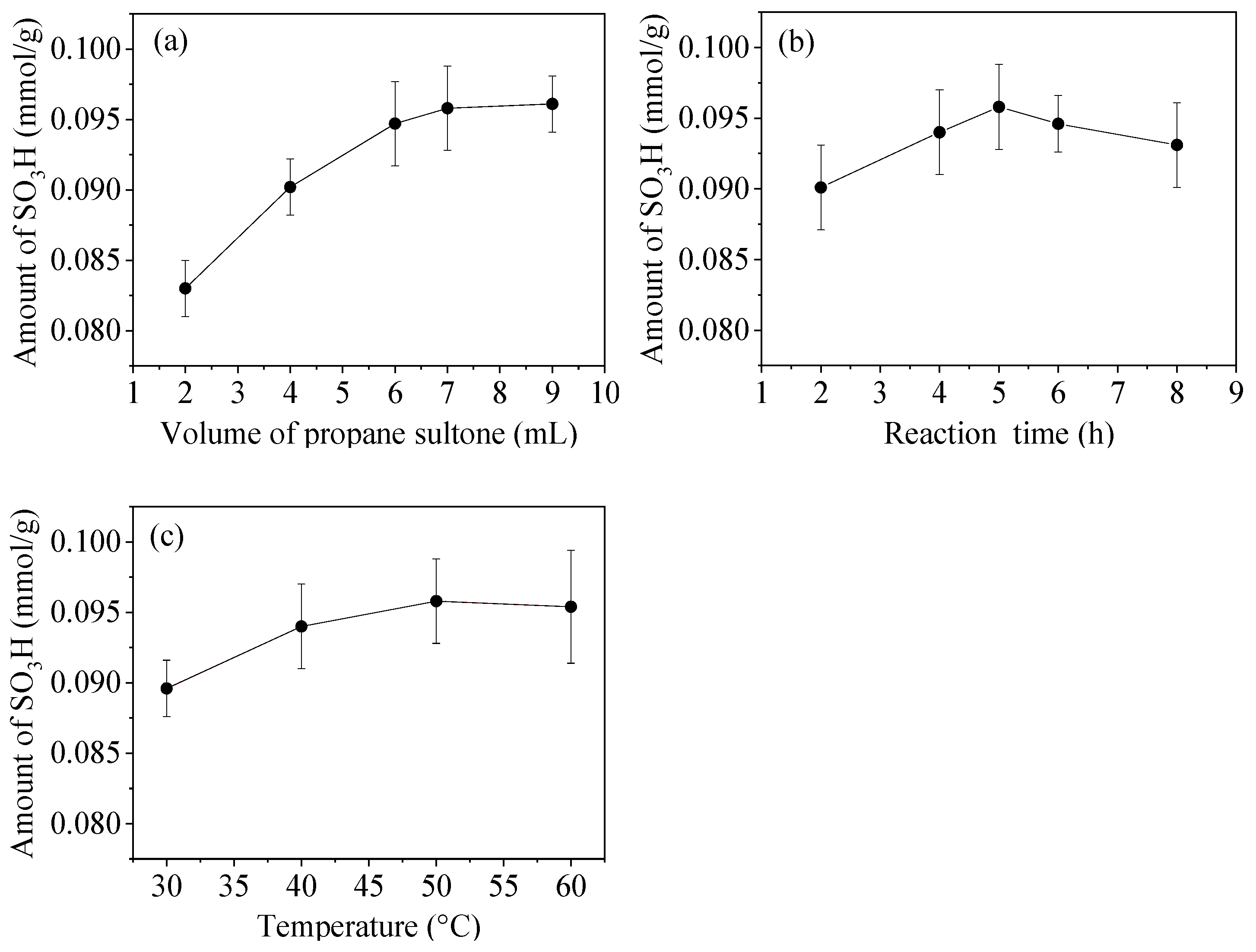 Materials 15 04399 g007