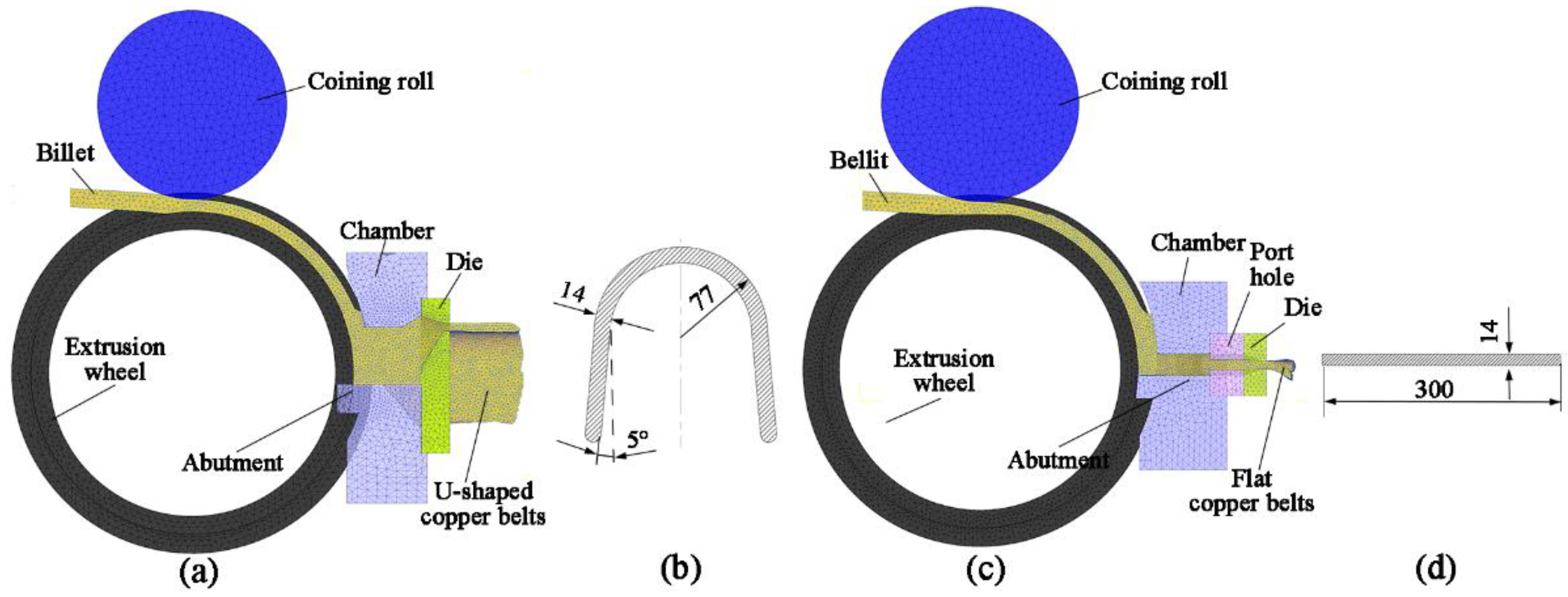 Materials 15 04405 g002