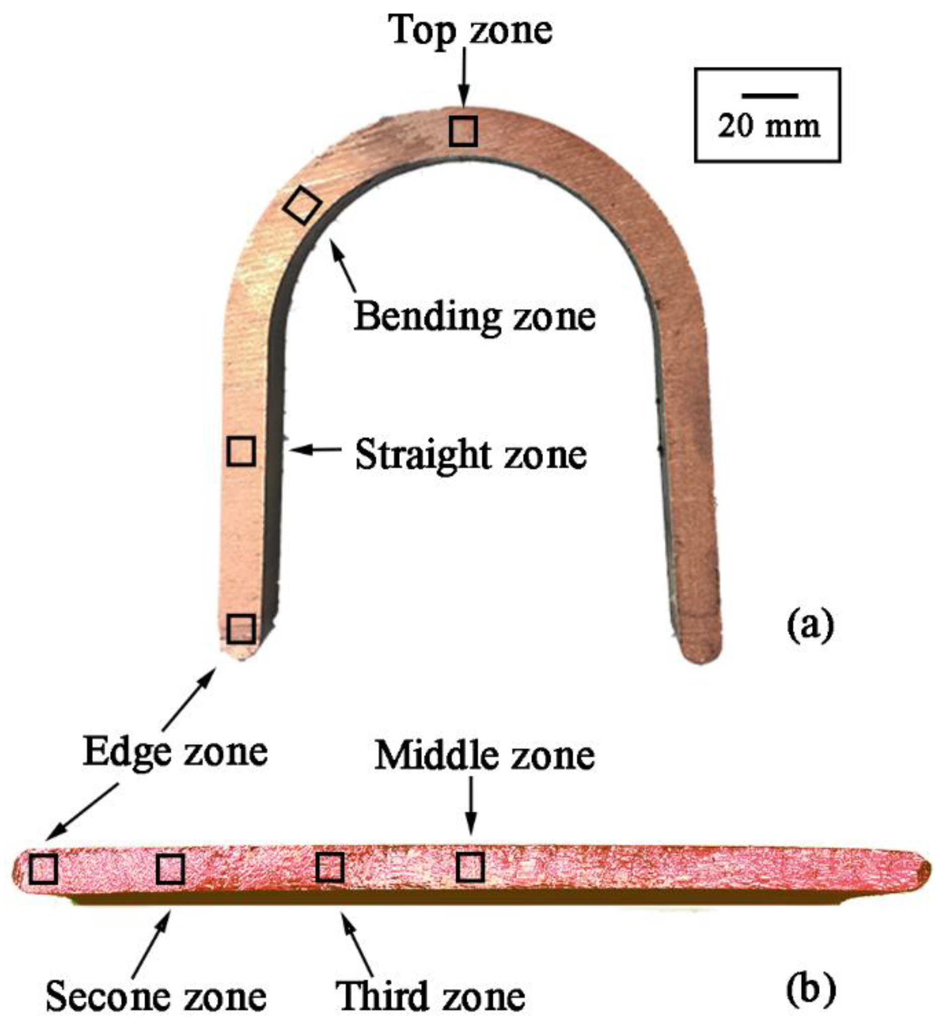 Materials 15 04405 g003