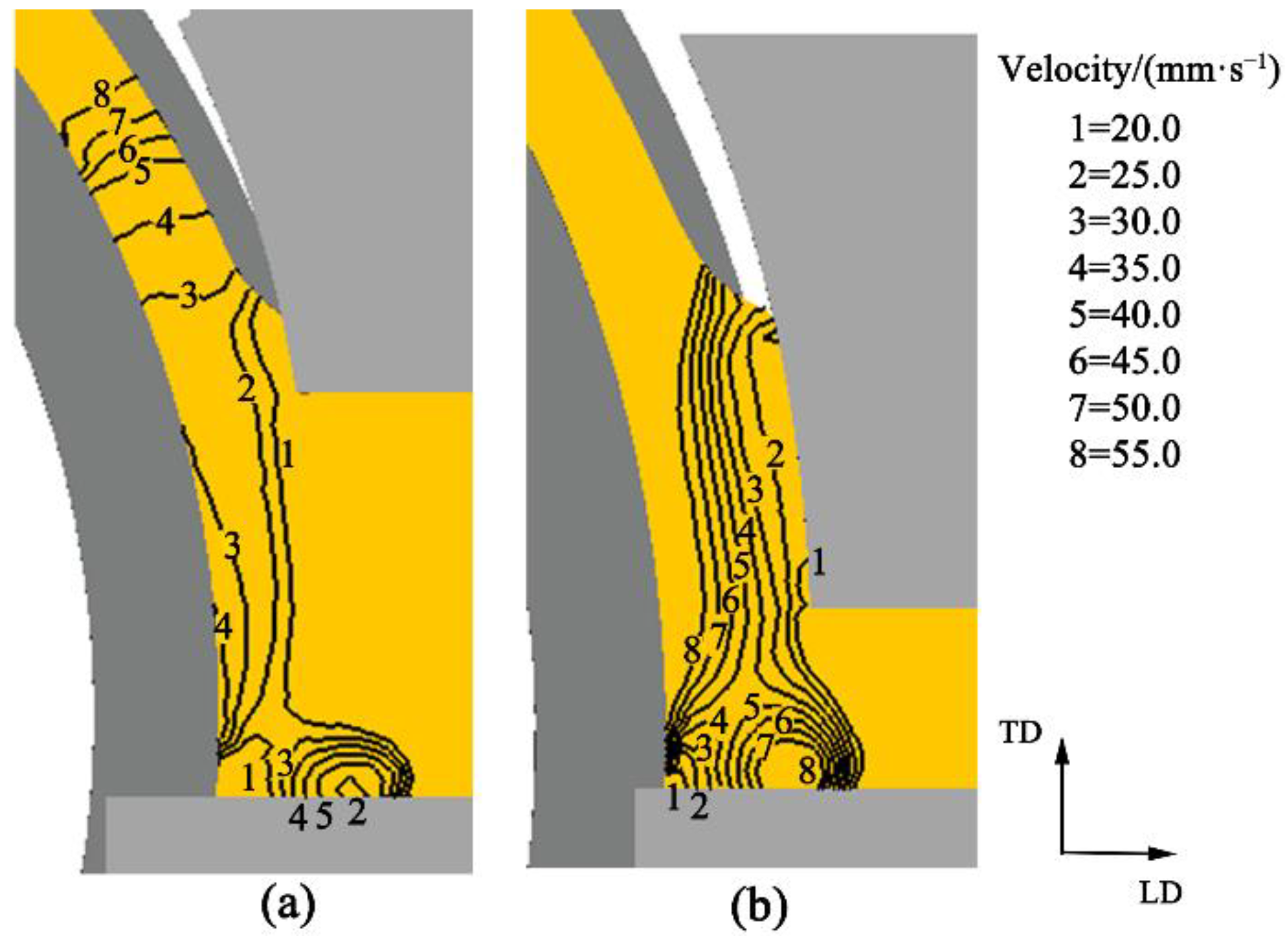 Materials 15 04405 g005