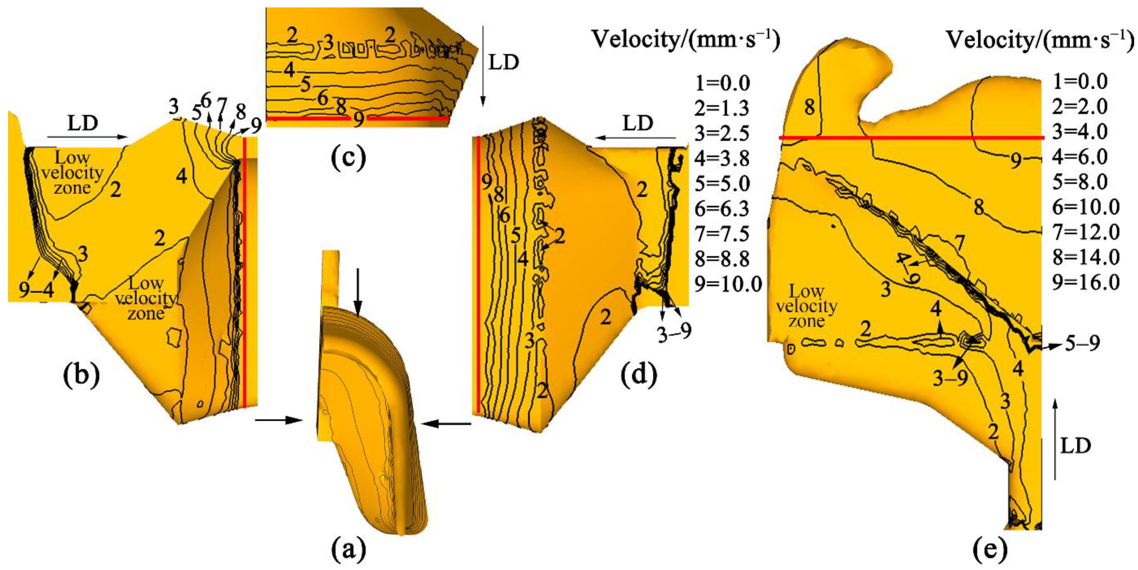 Materials 15 04405 g006