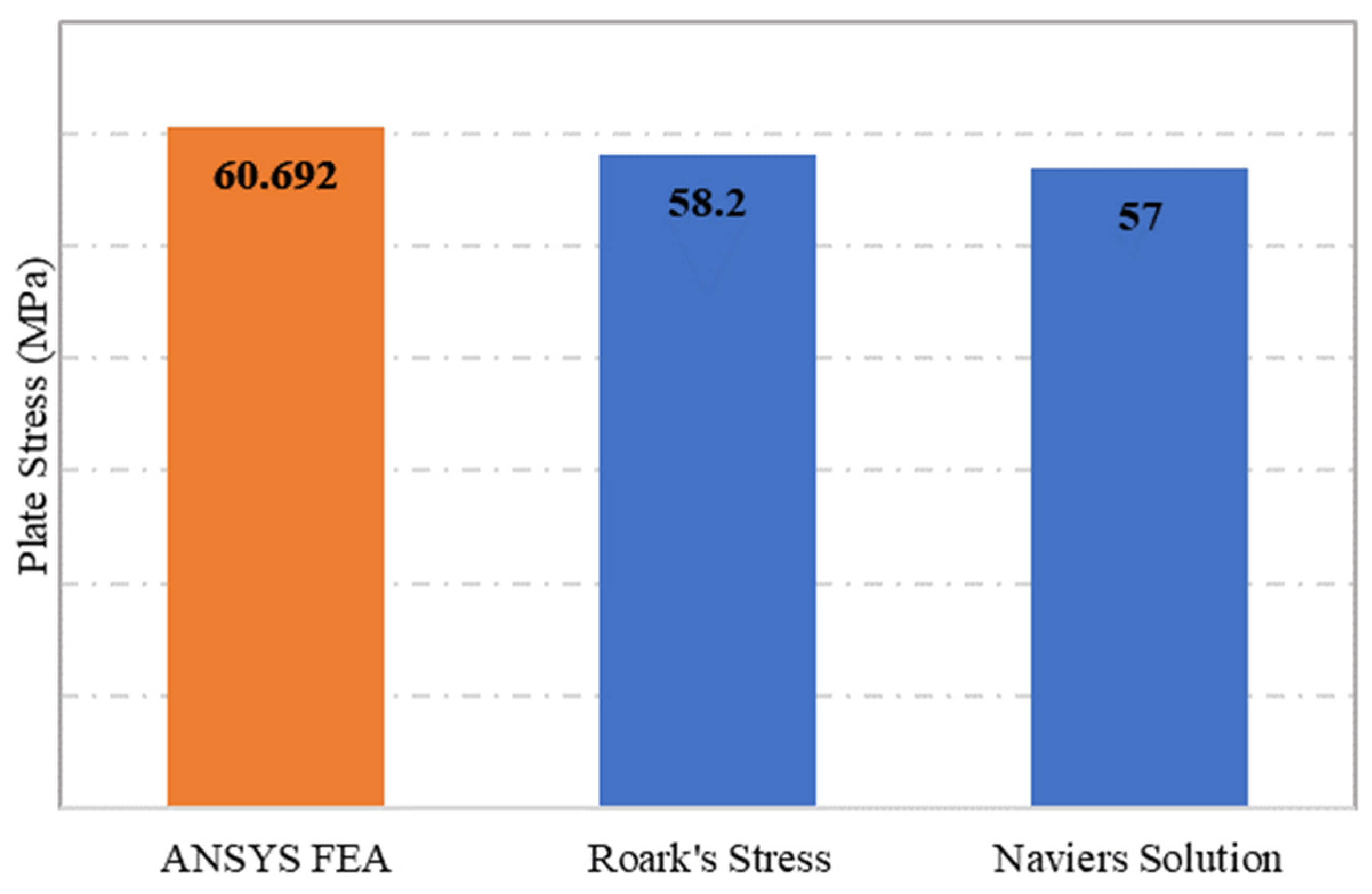 Materials 15 04421 g004