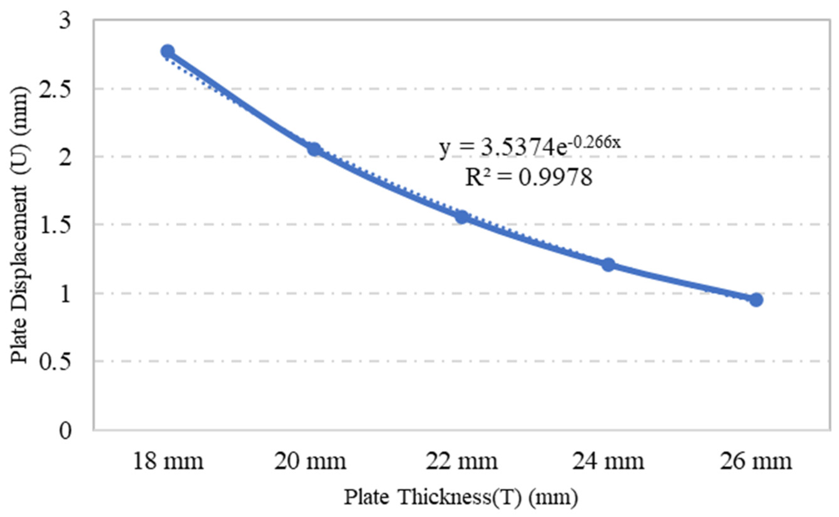 Materials 15 04421 g009