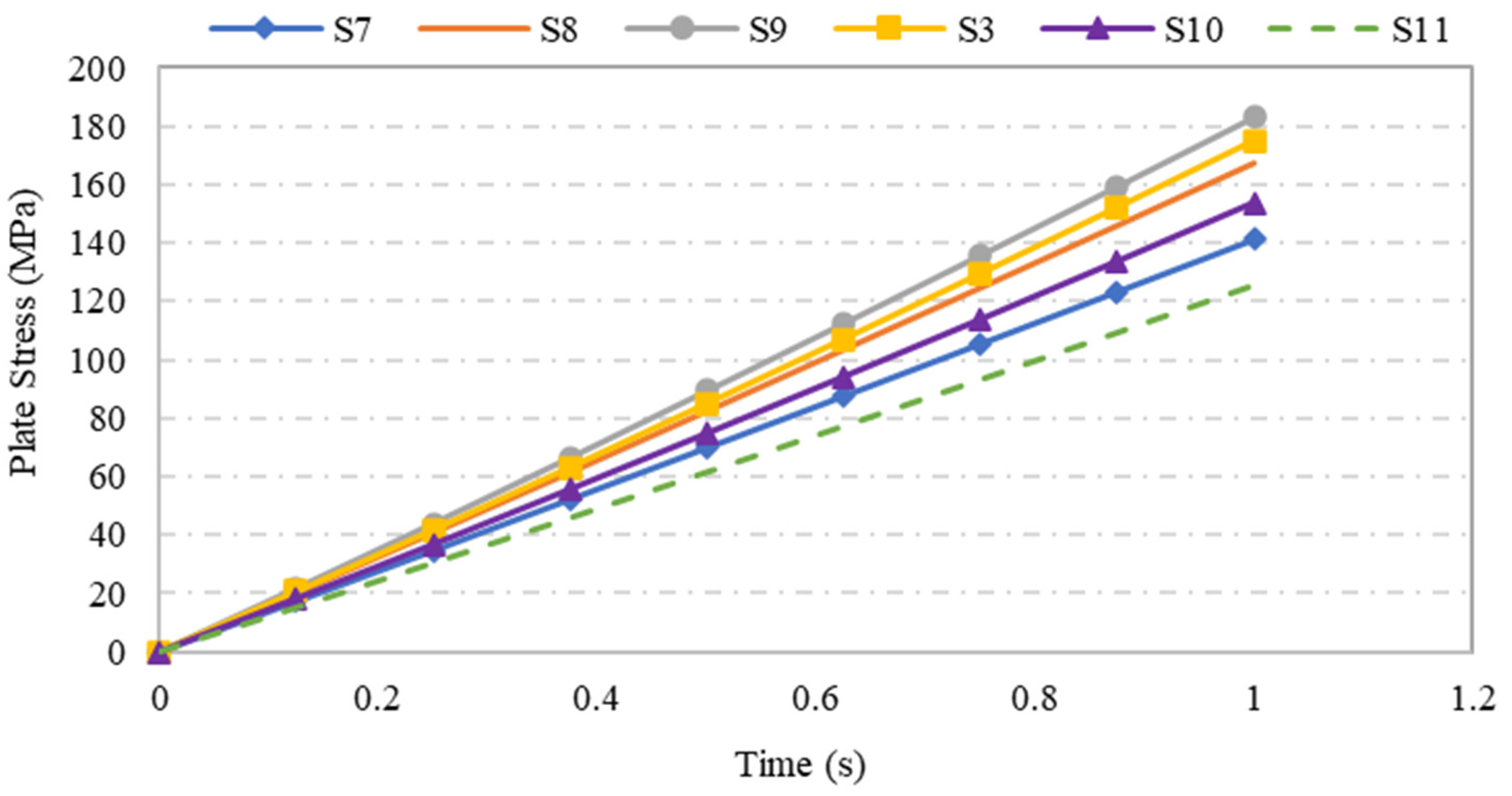Materials 15 04421 g014