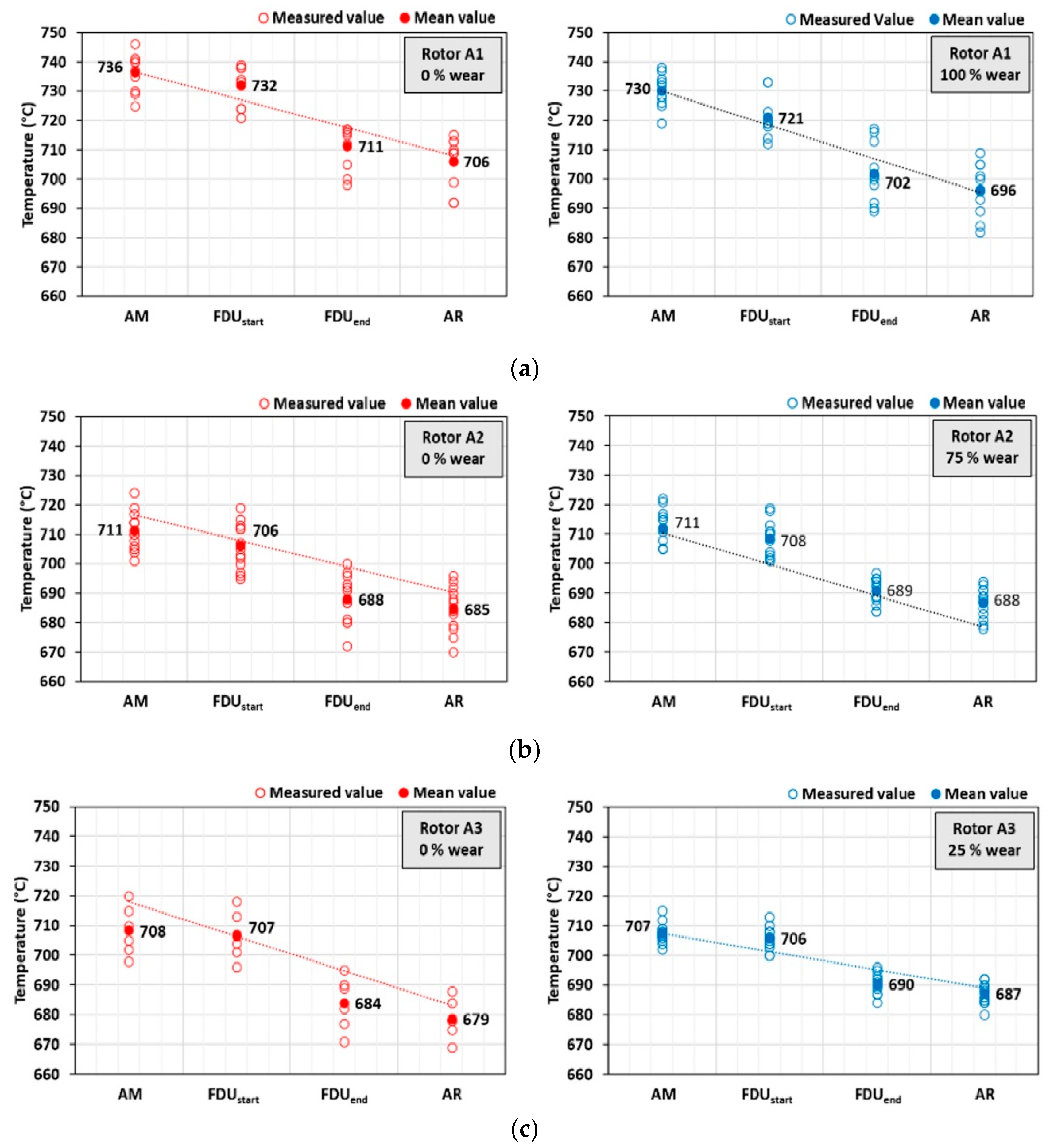 Materials 15 04425 g008