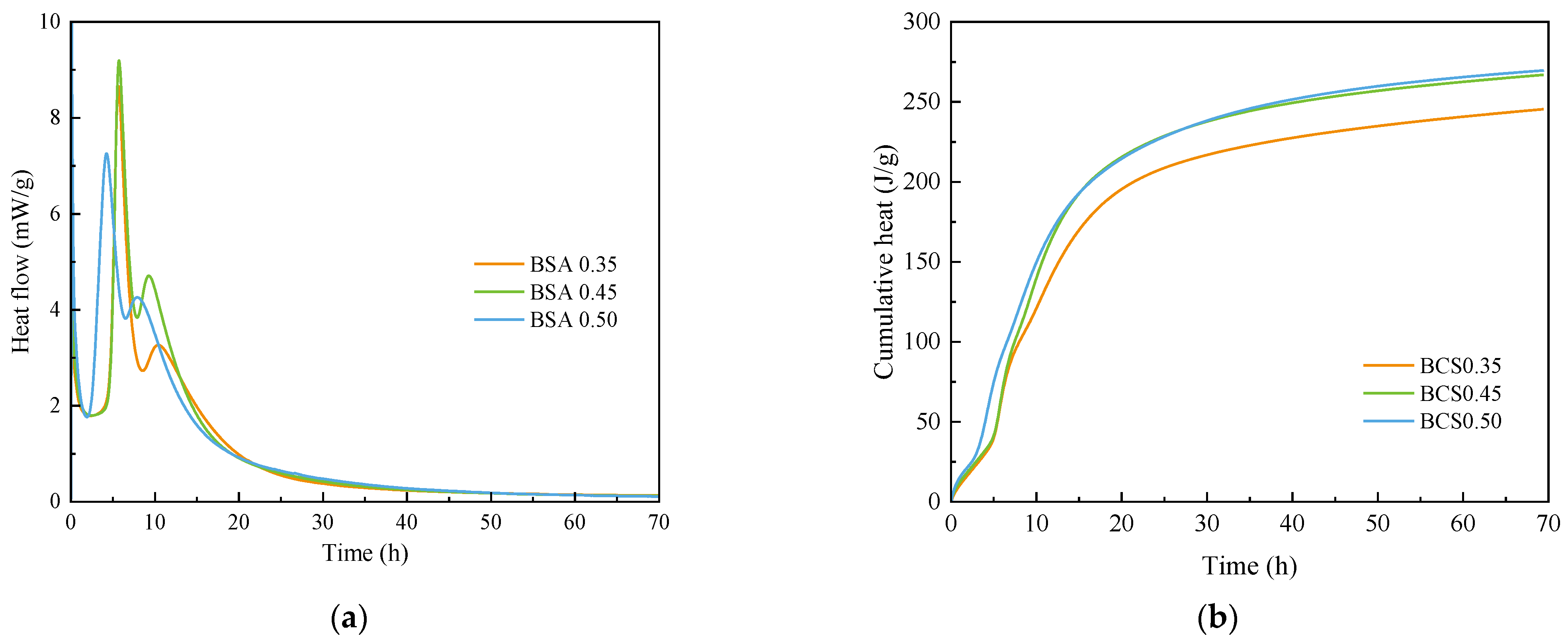 Materials 15 04433 g002