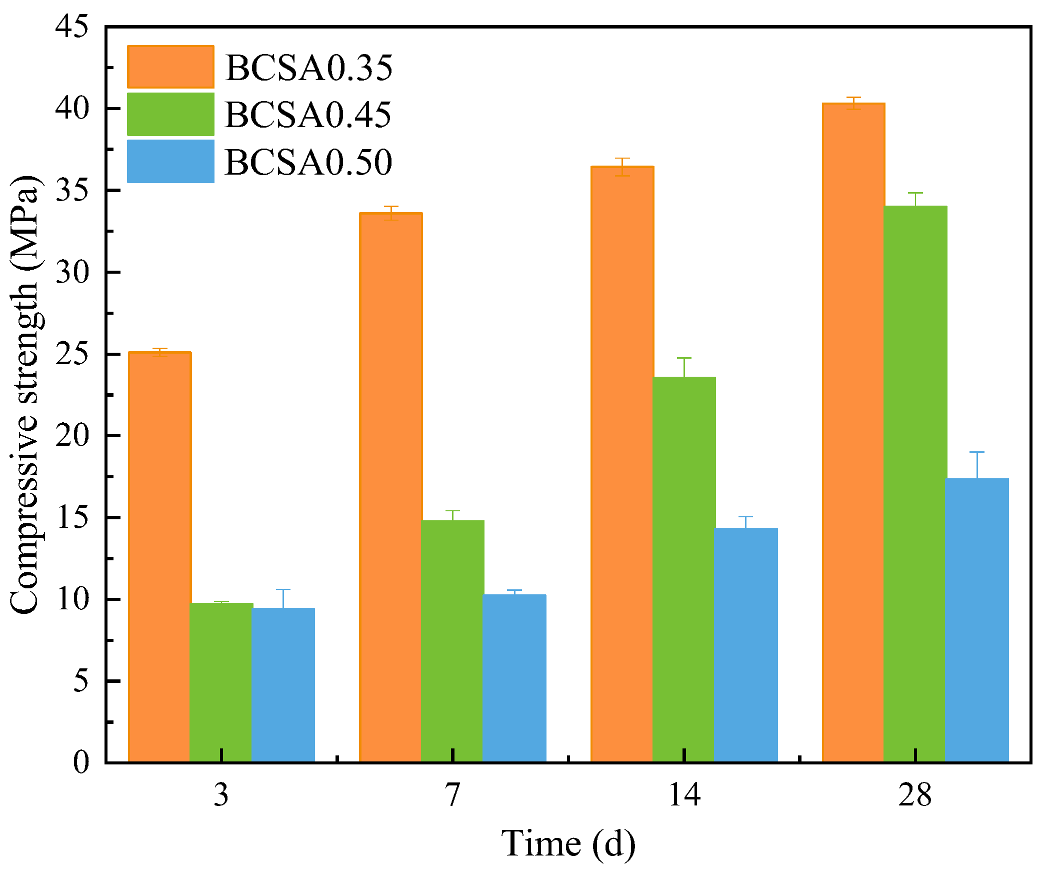 Materials 15 04433 g005