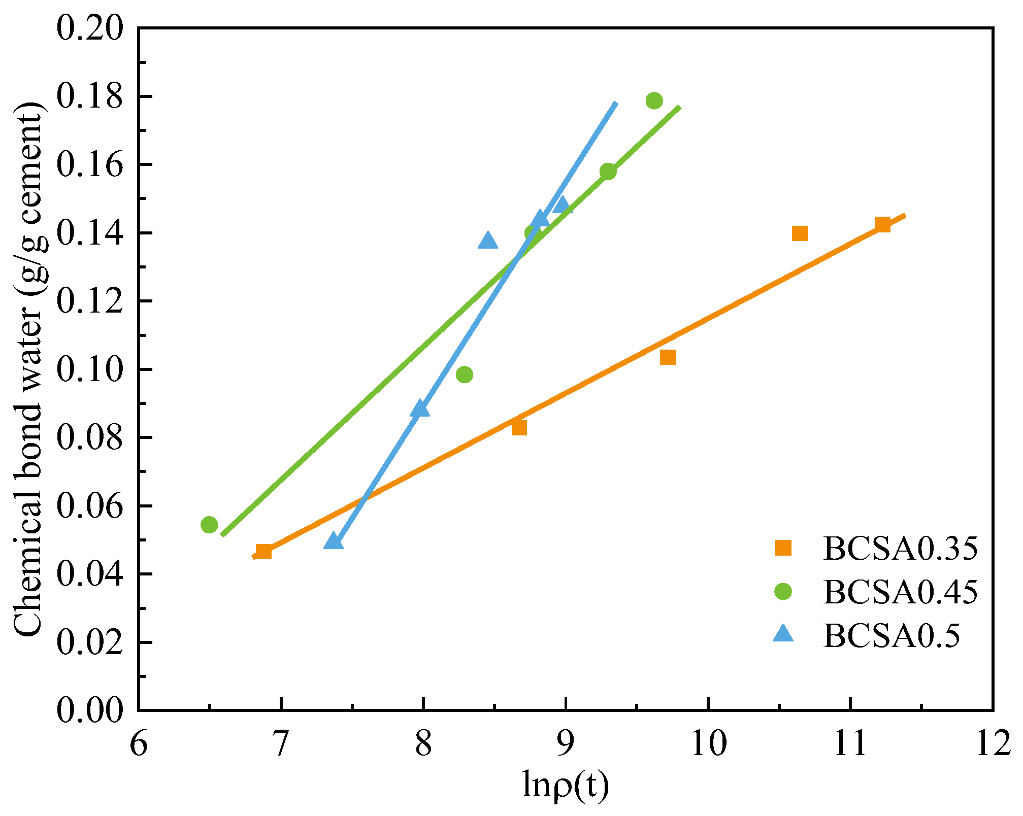 Materials 15 04433 g011