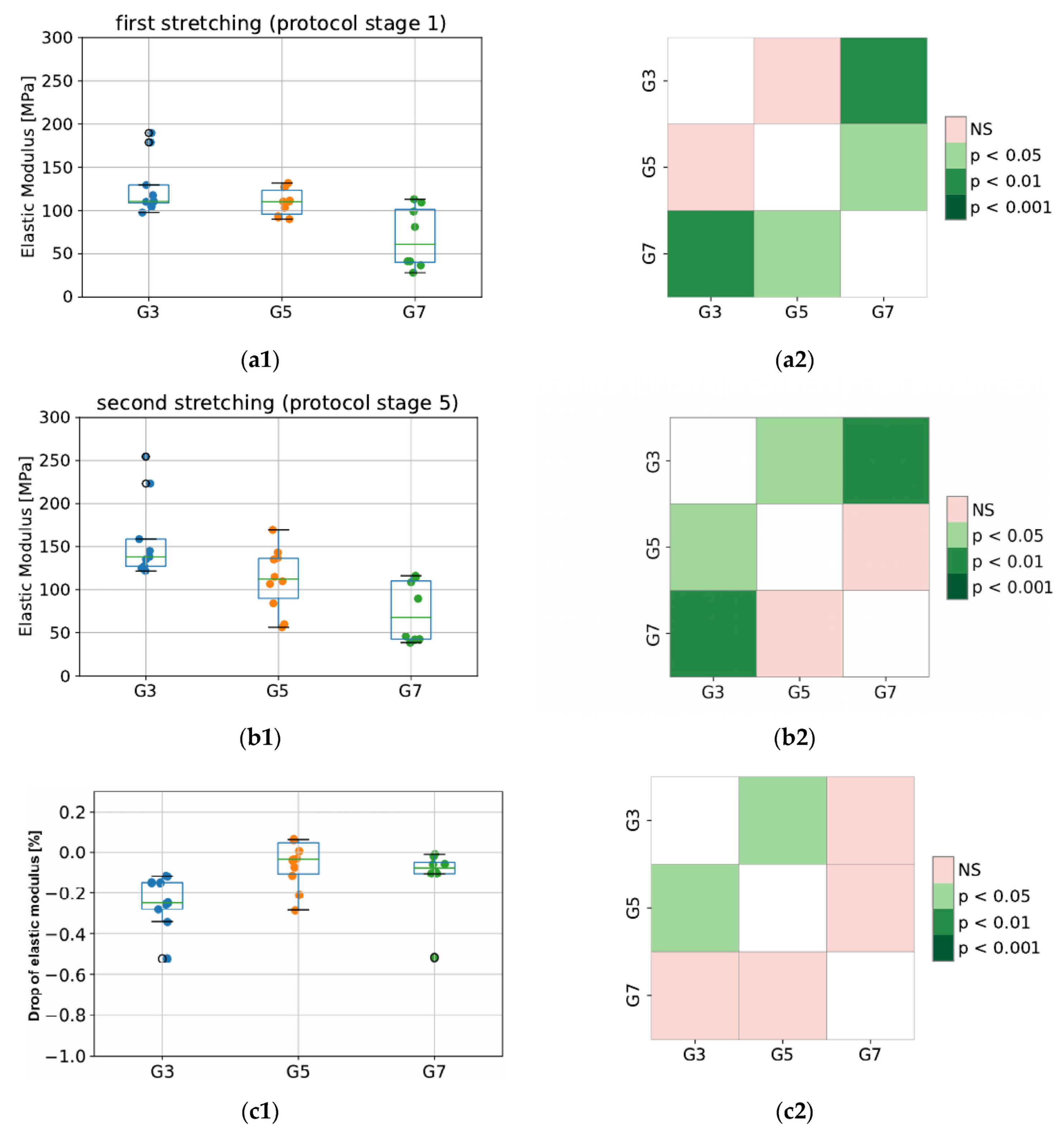Materials 15 04444 g006