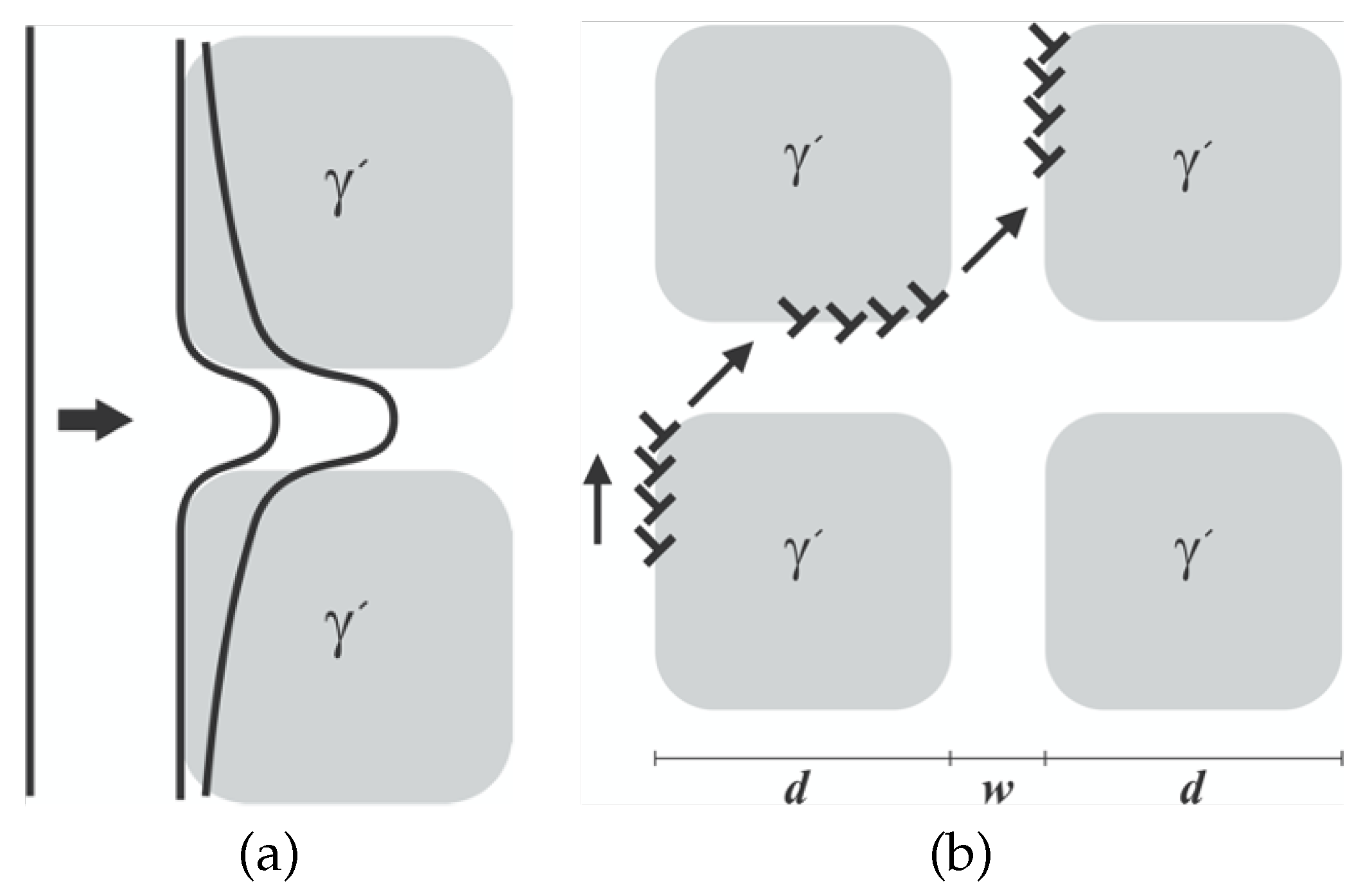 Materials 15 04447 g003