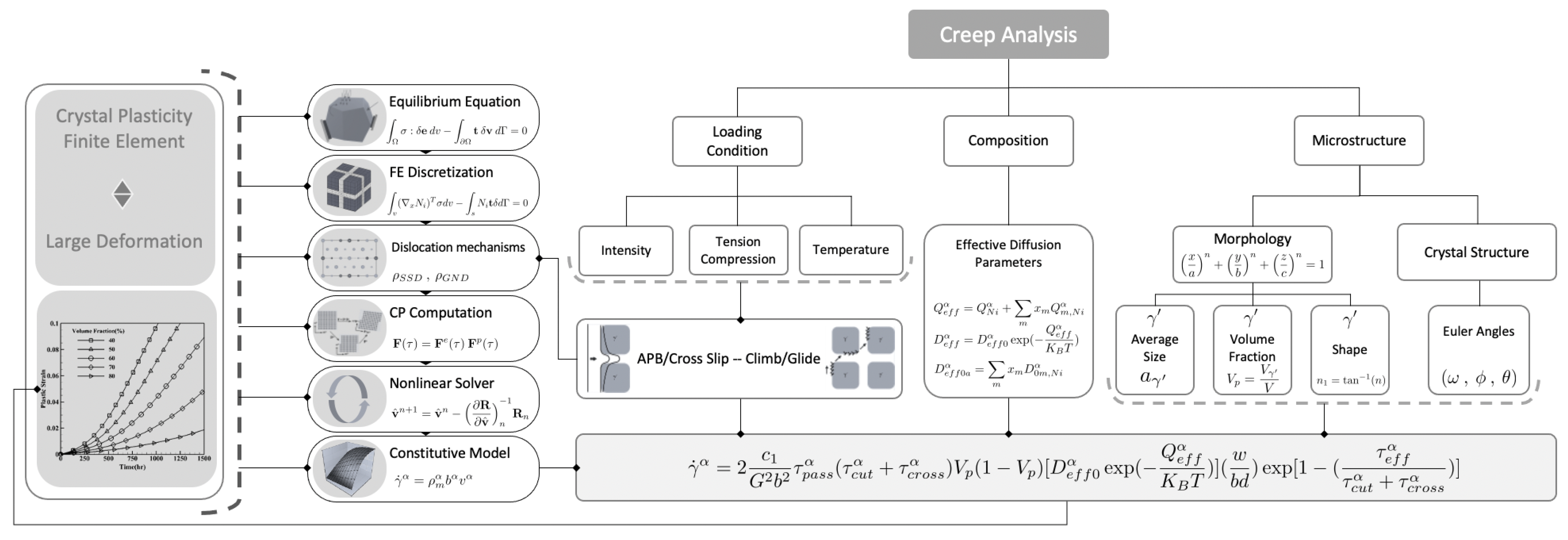 Materials 15 04447 g004