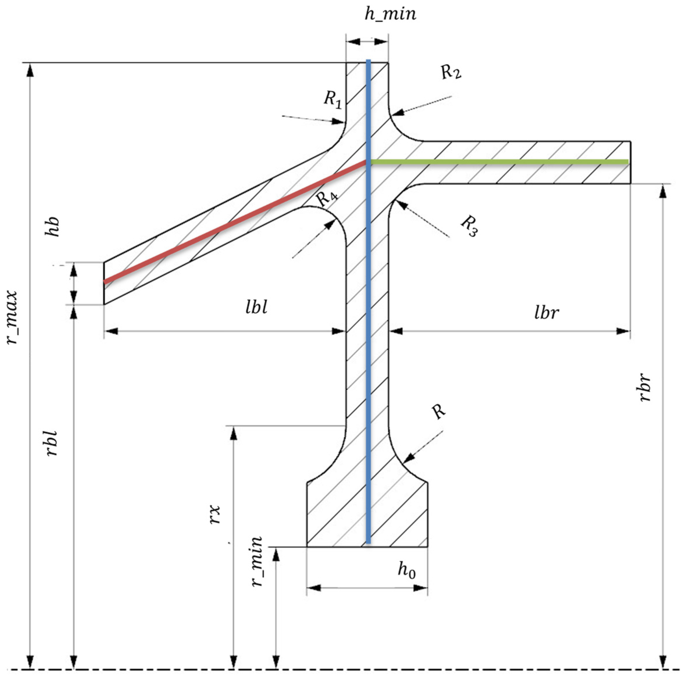 Materials 15 04451 g002 Materials 15 04451 g002
