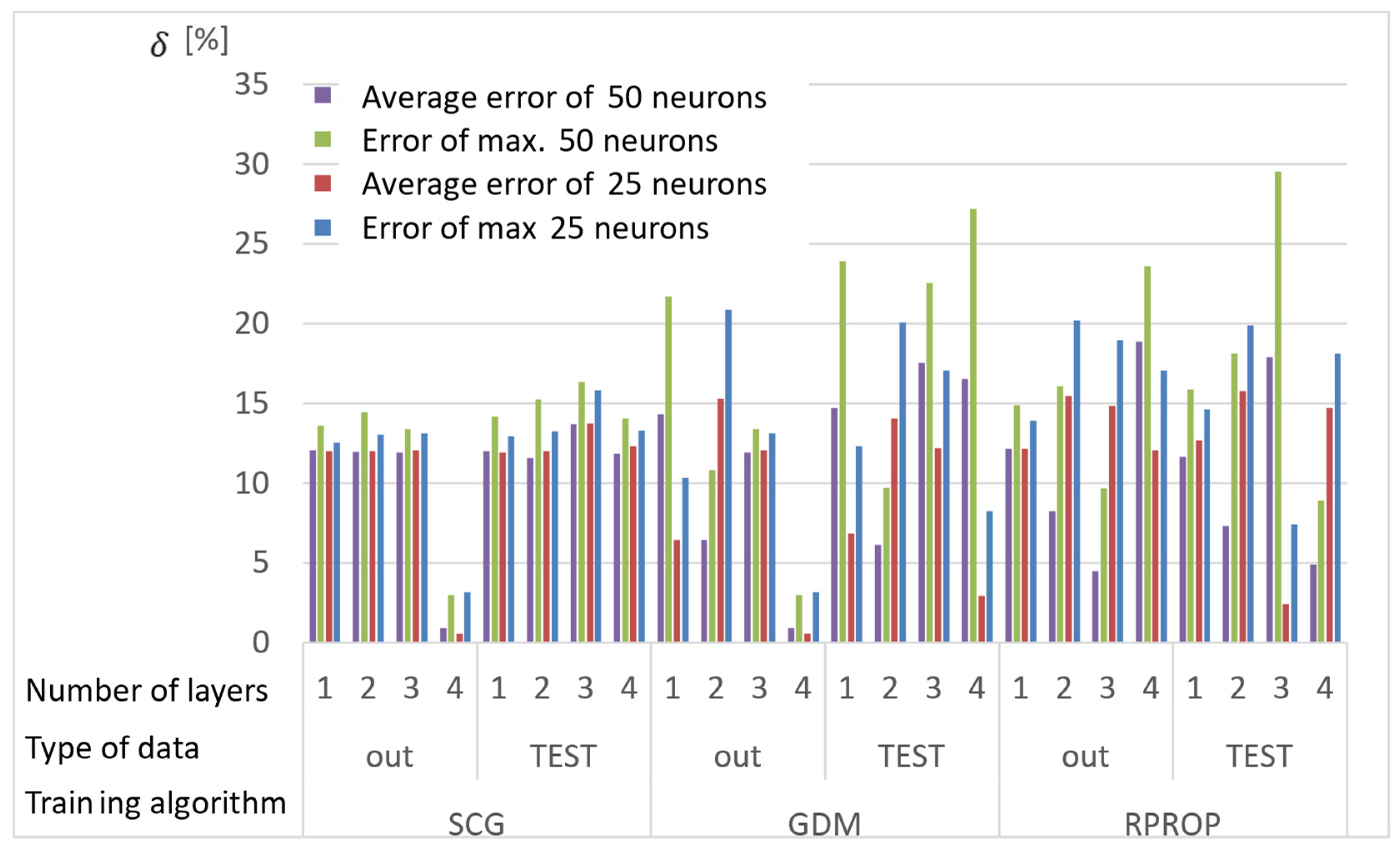 Materials 15 04451 g007 Materials 15 04451 g007