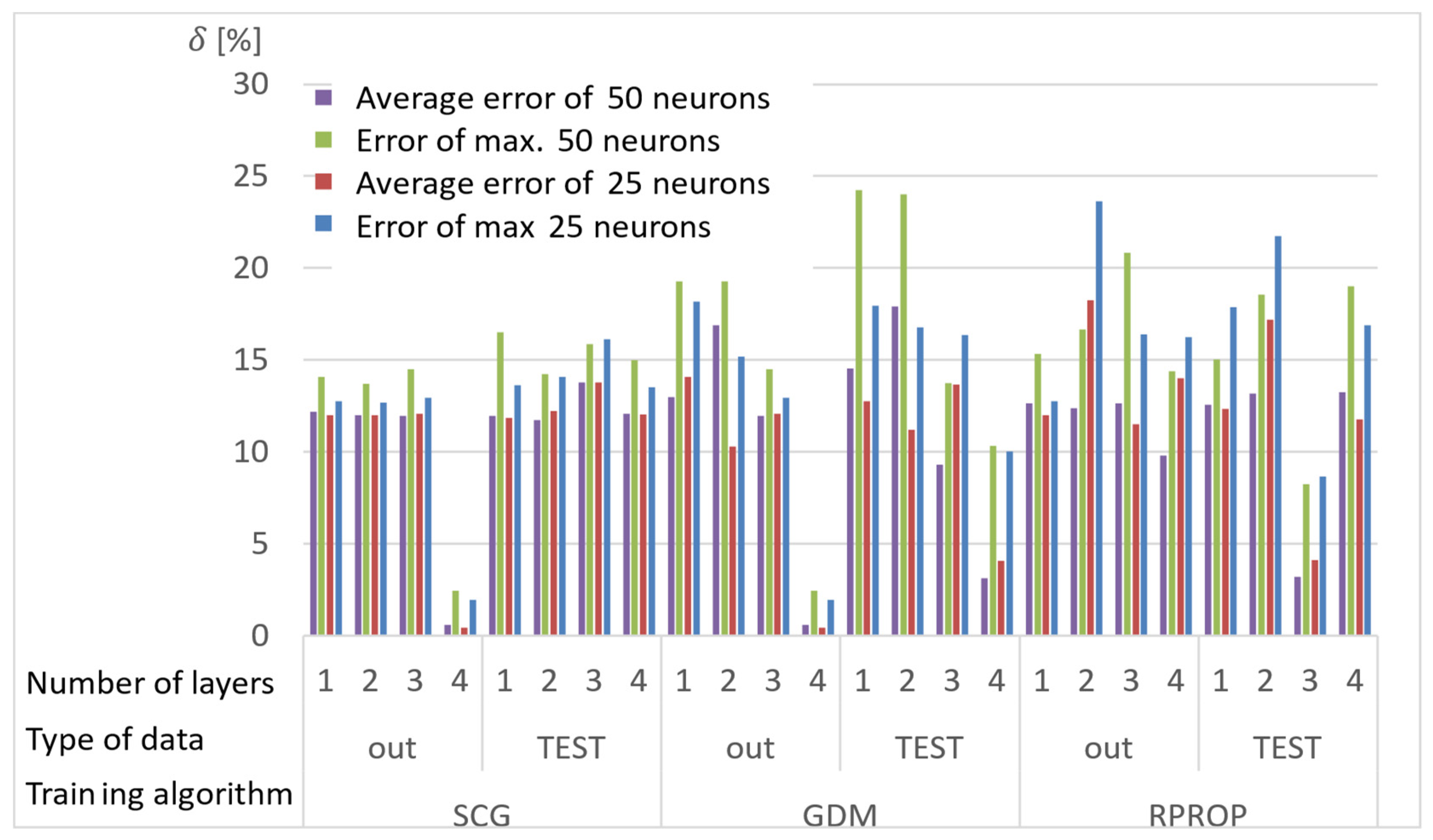 Materials 15 04451 g008 Materials 15 04451 g008