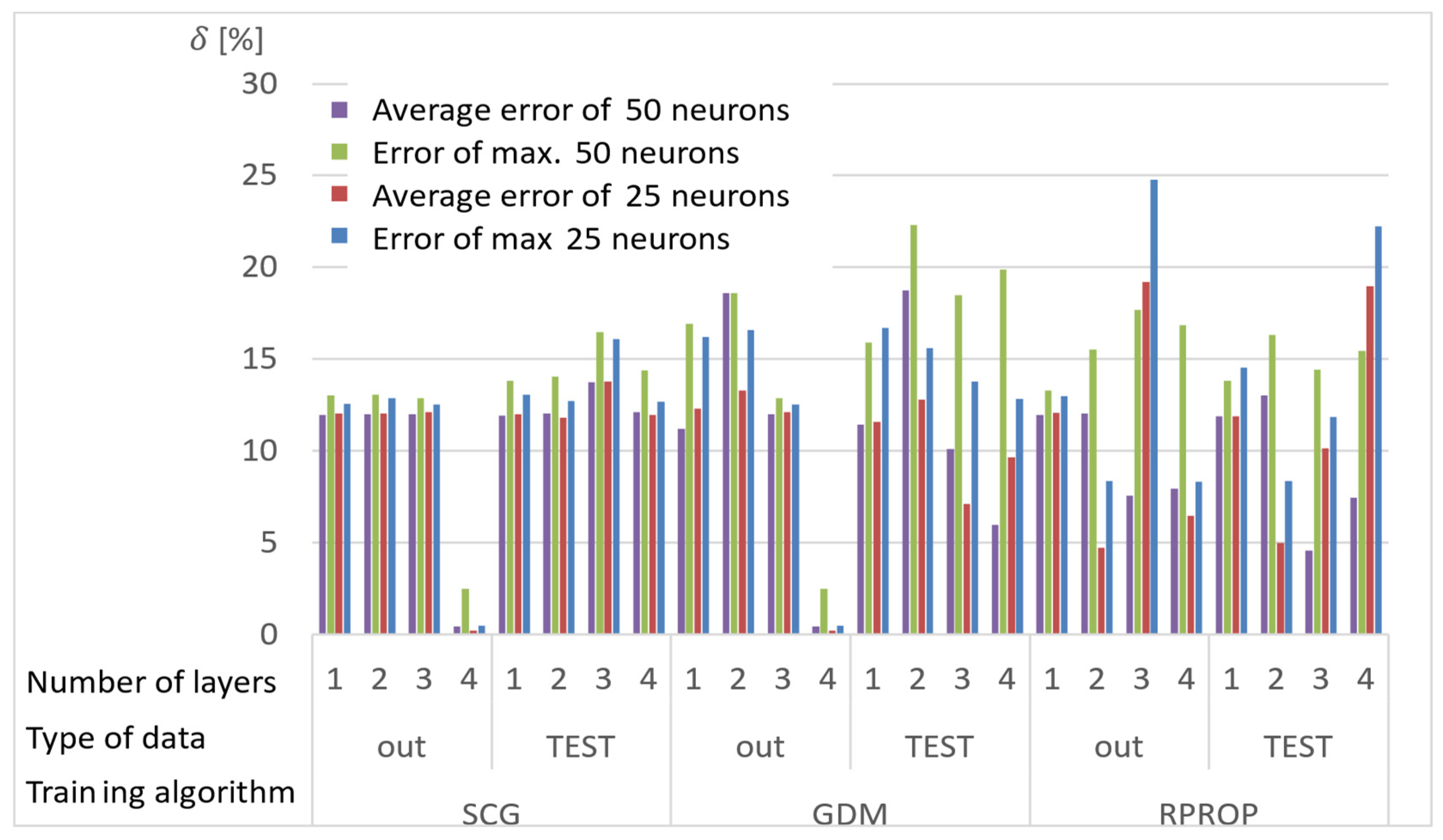 Materials 15 04451 g009 Materials 15 04451 g009