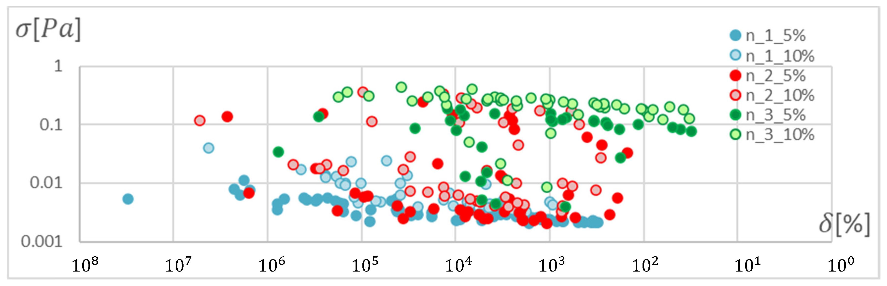 Materials 15 04451 g014 Materials 15 04451 g014