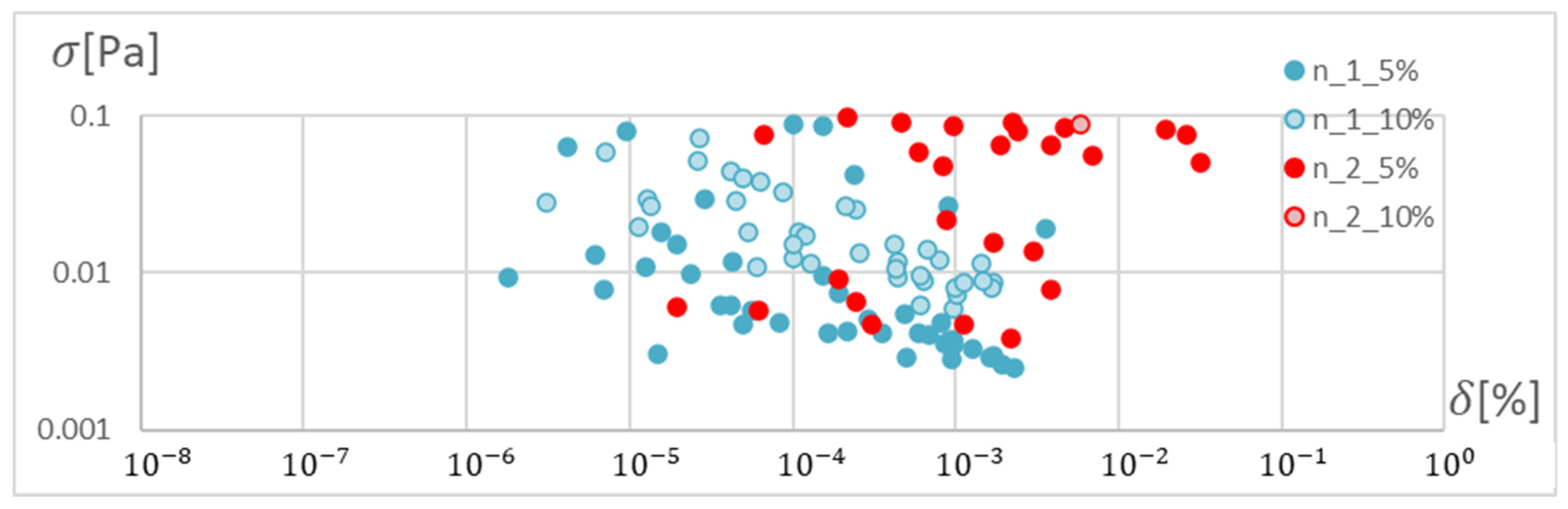 Materials 15 04451 g019 Materials 15 04451 g019
