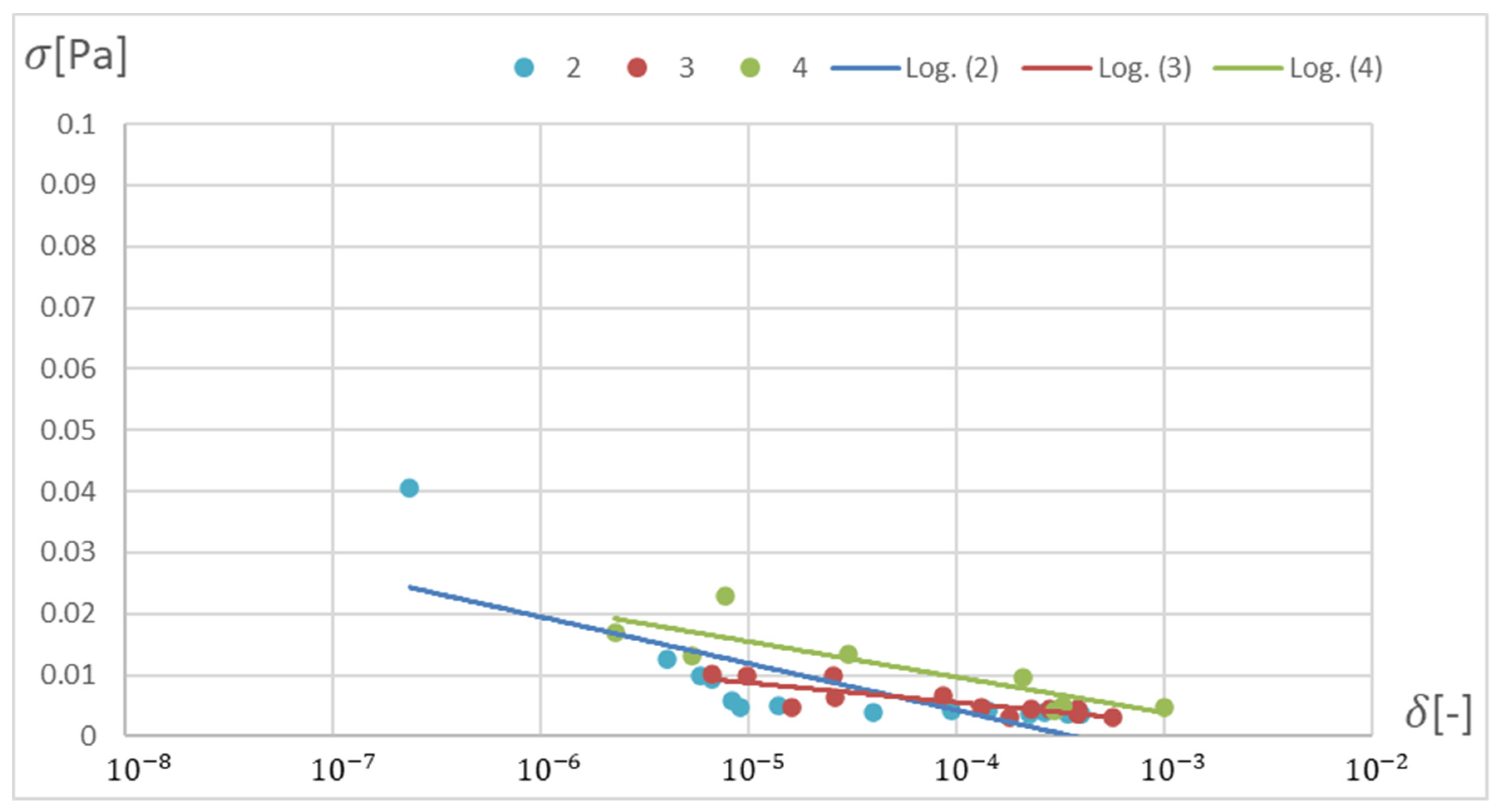 Materials 15 04451 g020 Materials 15 04451 g020