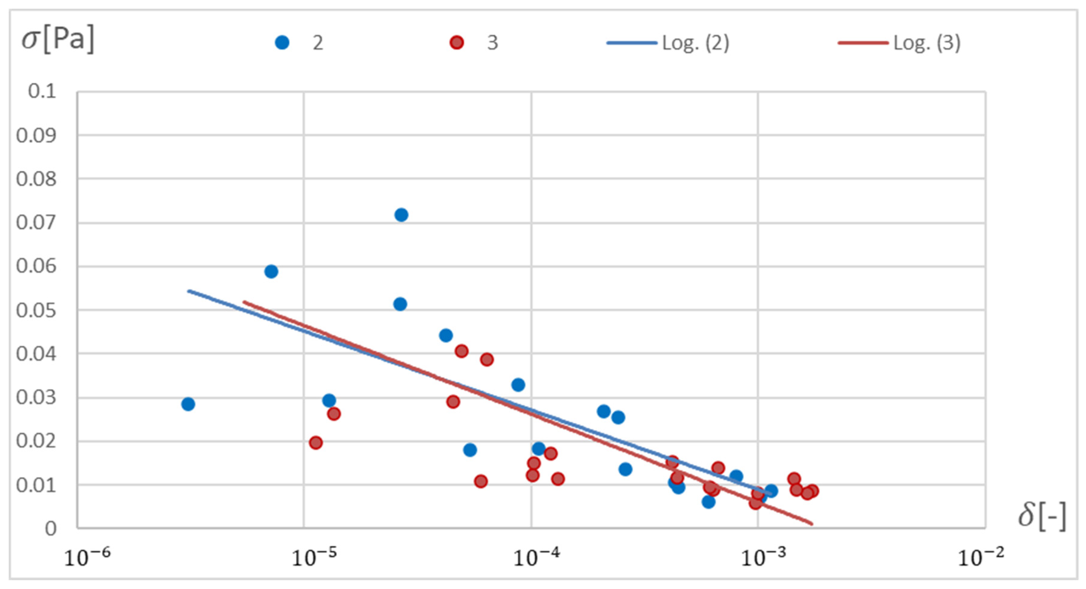 Materials 15 04451 g021 Materials 15 04451 g021