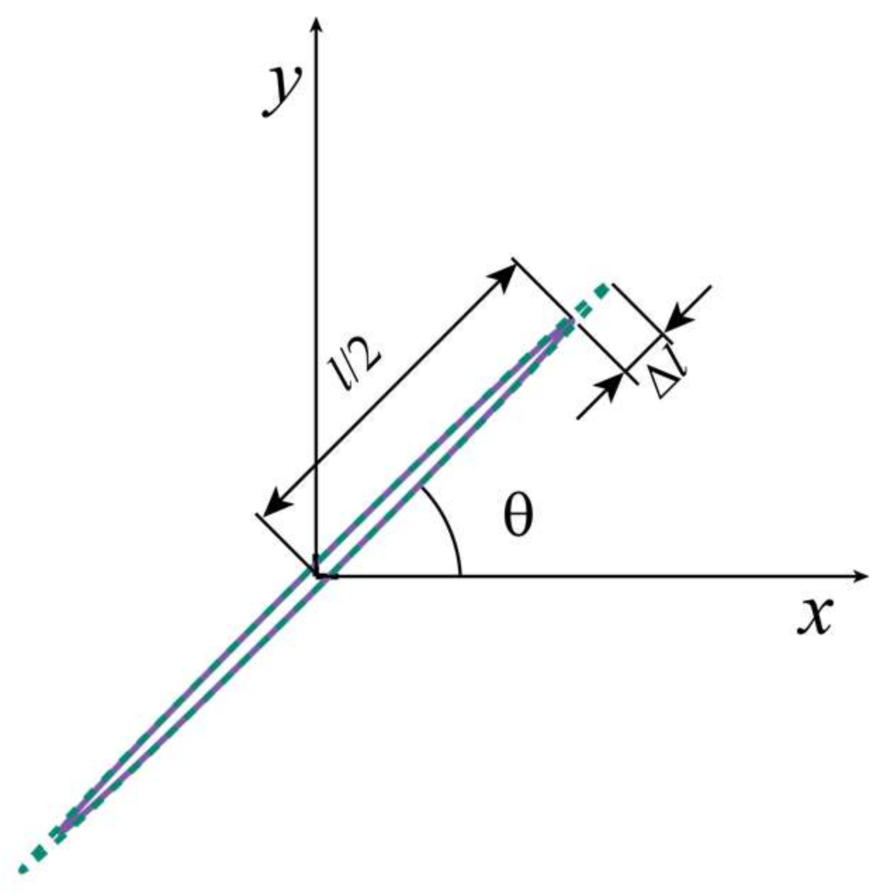 Materials 15 04455 g003